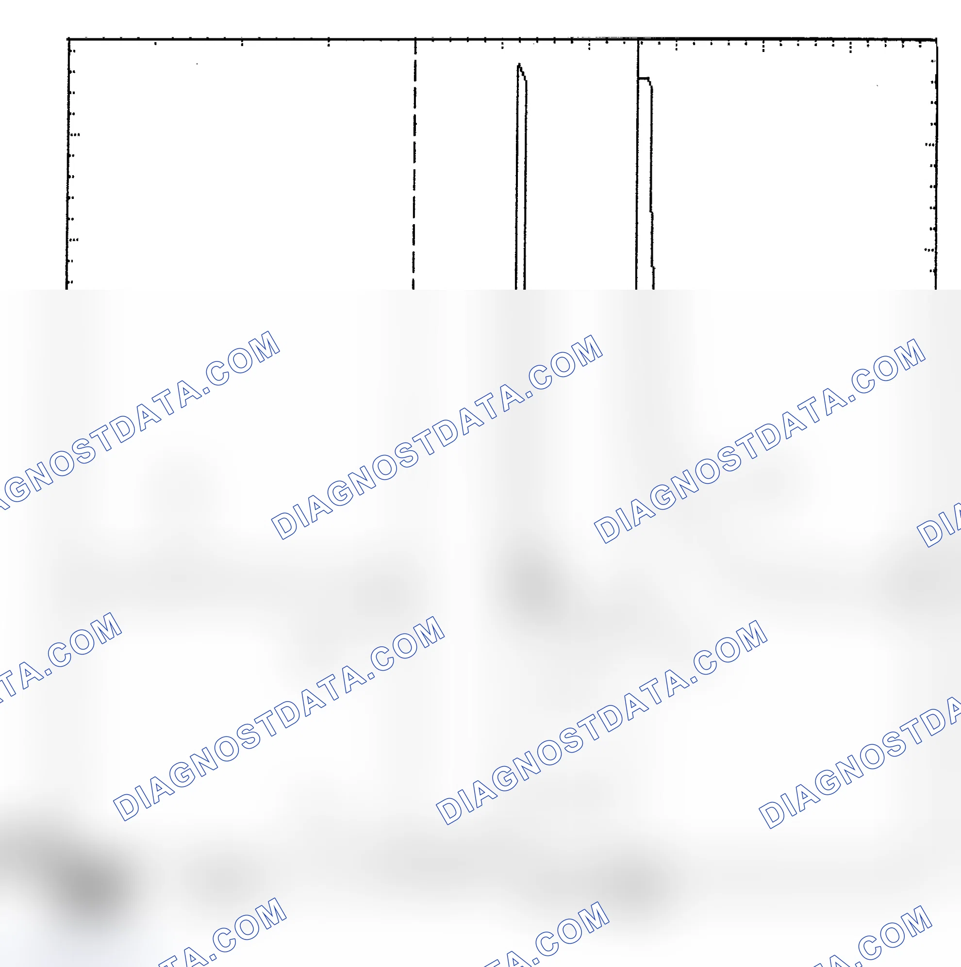 Scheme 6: Identifying Current Controlled Type Injector Pattern