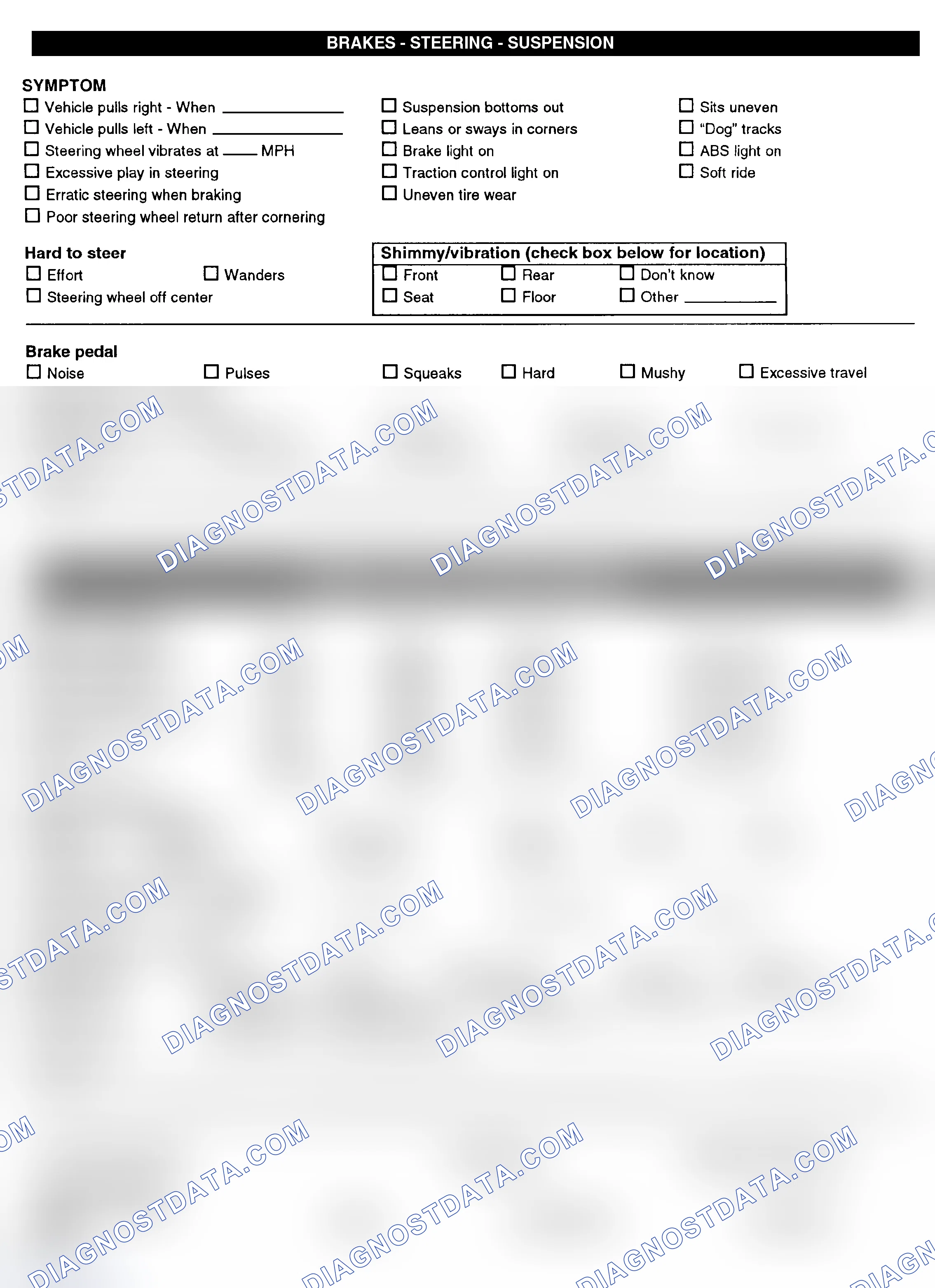 Scheme 3: Symptom Check List - Page 2