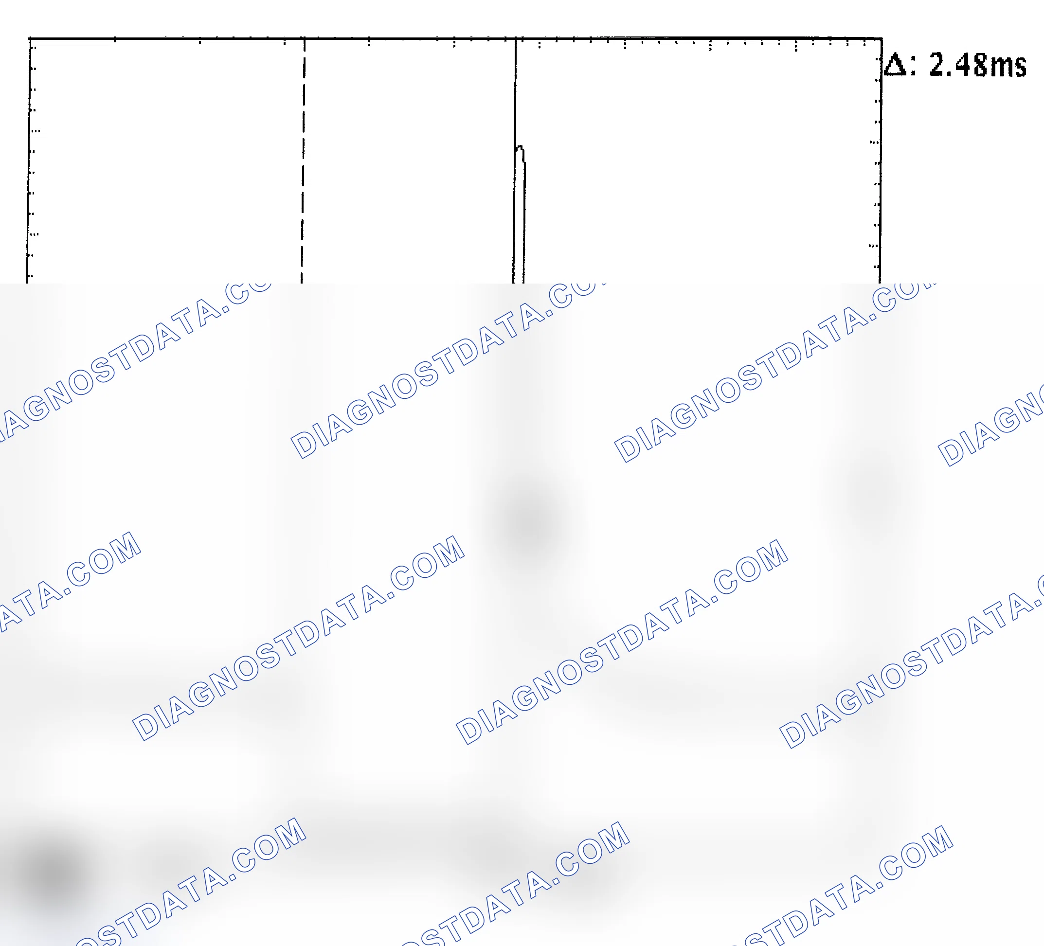 Scheme 24: Injector Bank - Known Good - Voltage Pattern