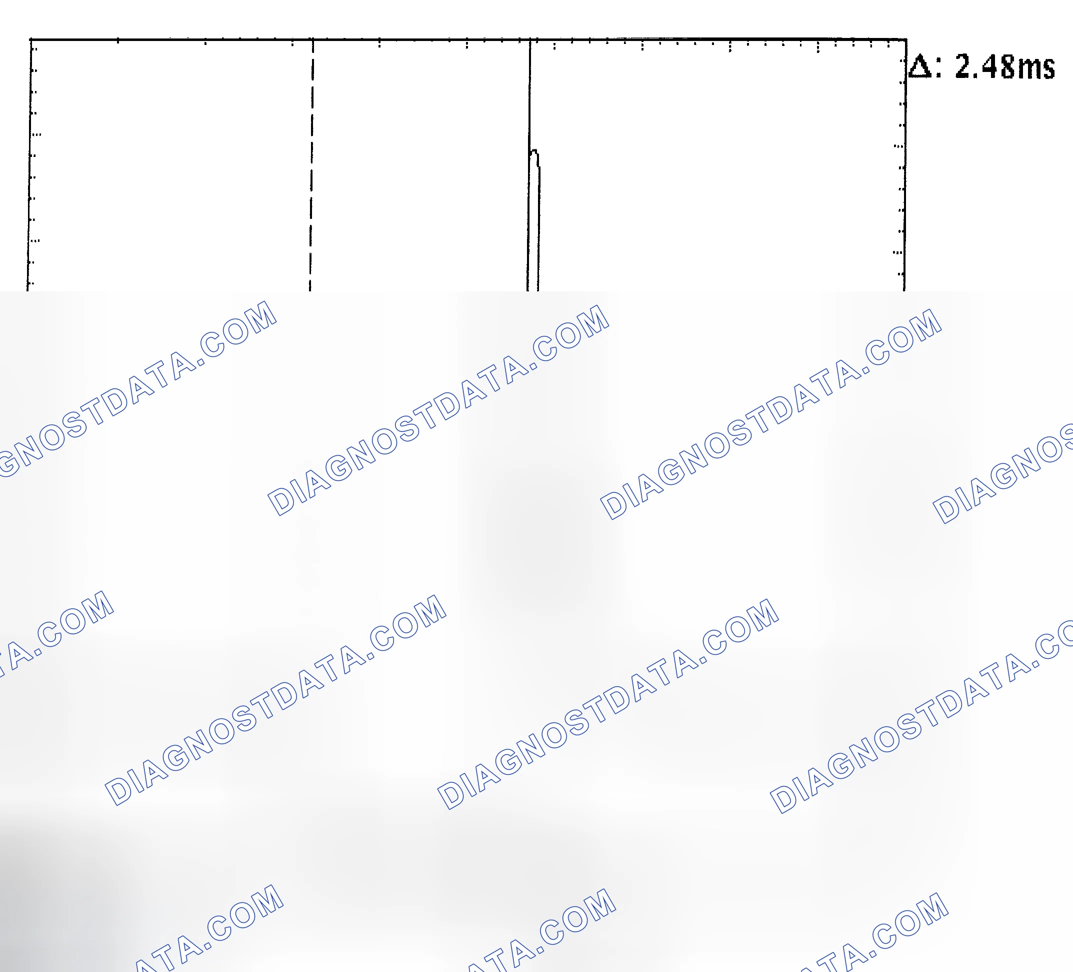 Scheme 24: Injector Bank - Known Good - Voltage Pattern