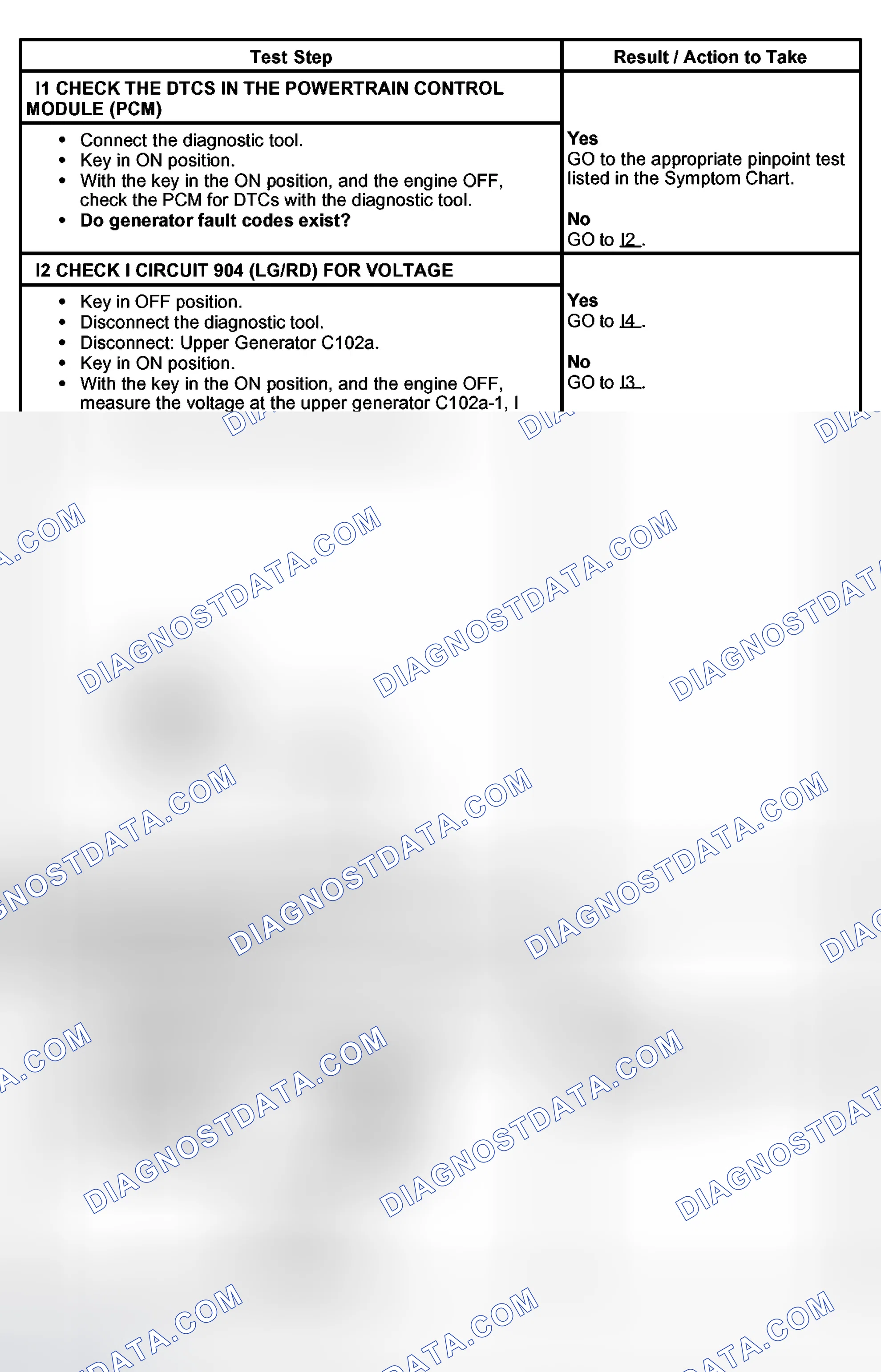 Scheme 20: PINPOINT TEST I: THE CHARGING SYSTEM WARNING INDICATOR IS ON WITH THE ENGINE RUNNING (THE CHARGING S