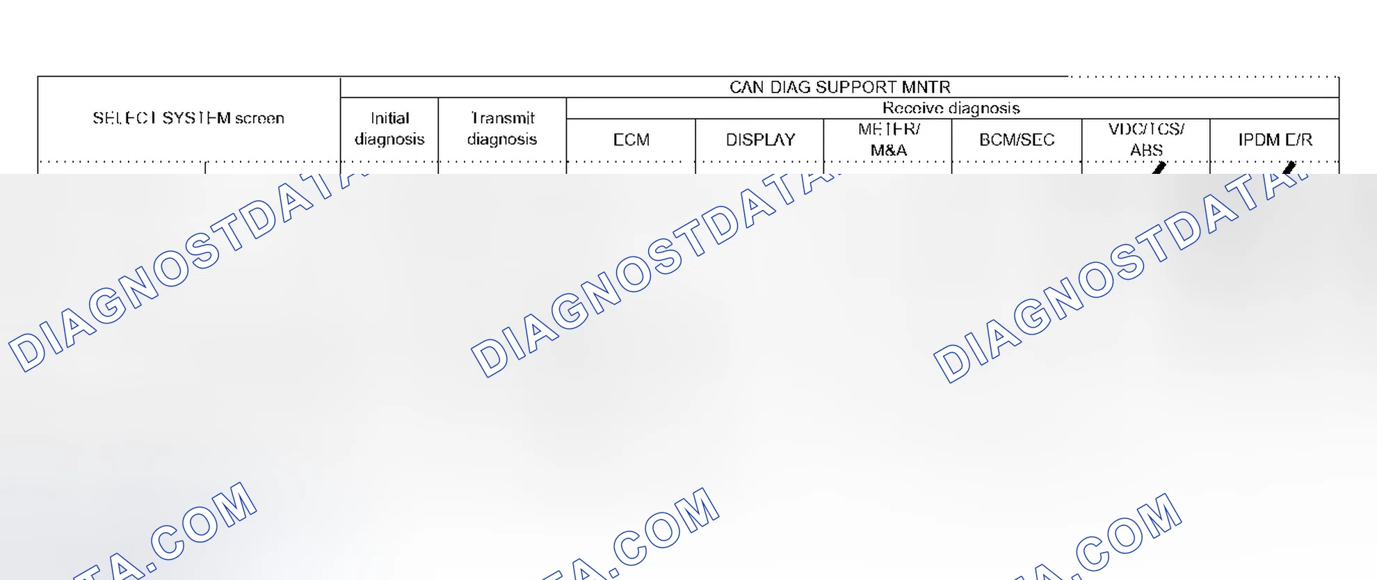 Scheme 295: Case 2