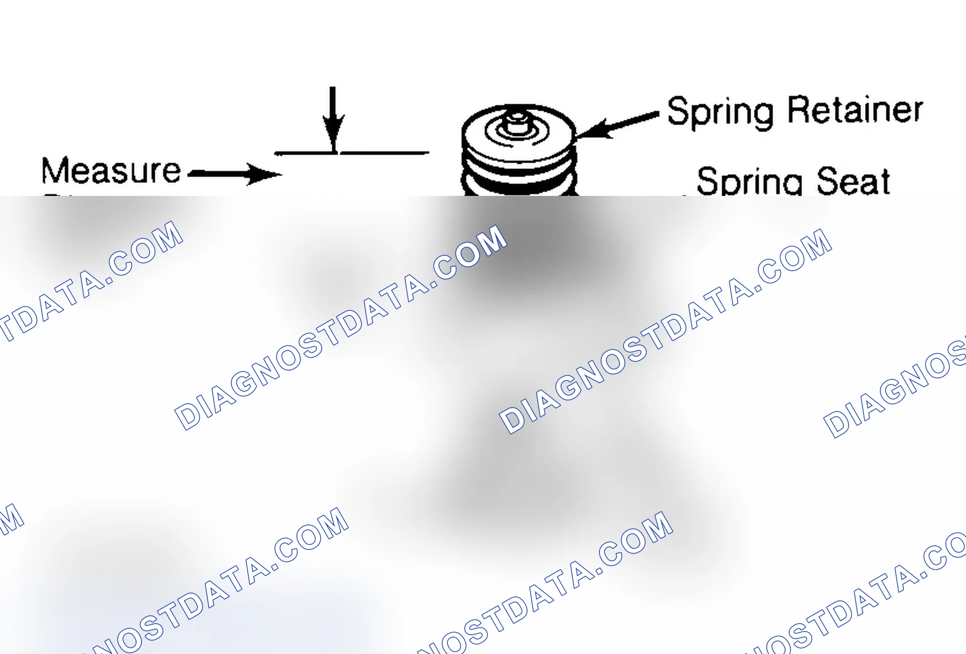 Scheme 14: Measuring Valve Spring Installed Height