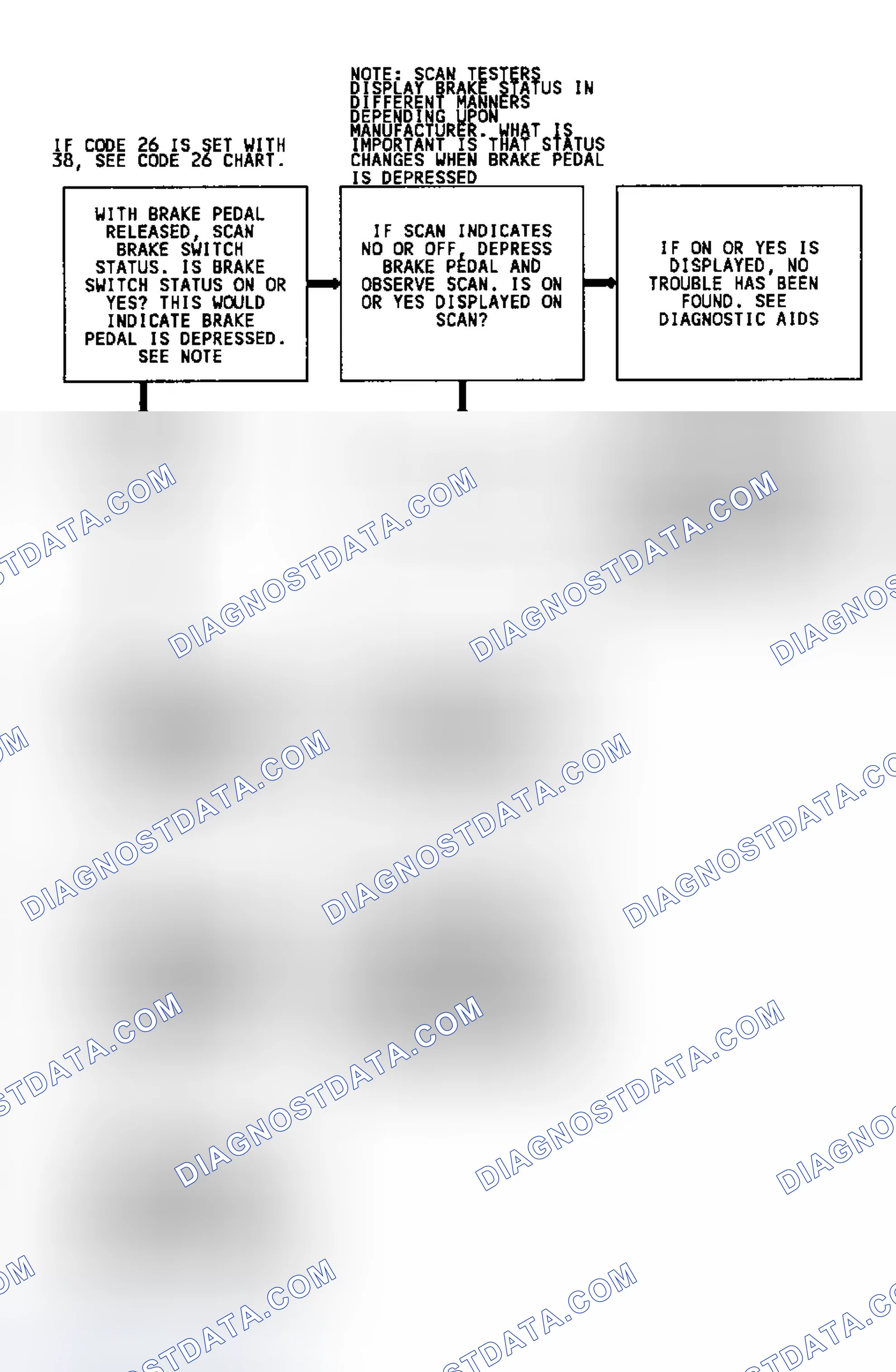 Scheme 184