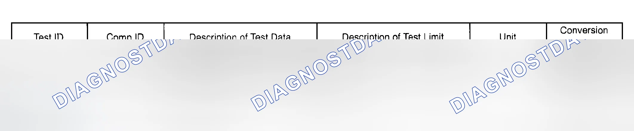 Scheme 59: MONITOR RESULT (MODE 06 DATA)