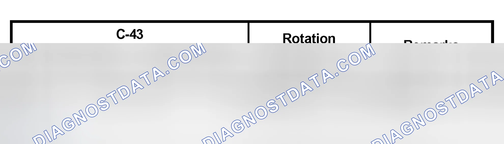 Scheme 133: MOVEMENT OF MIX ACTUATOR