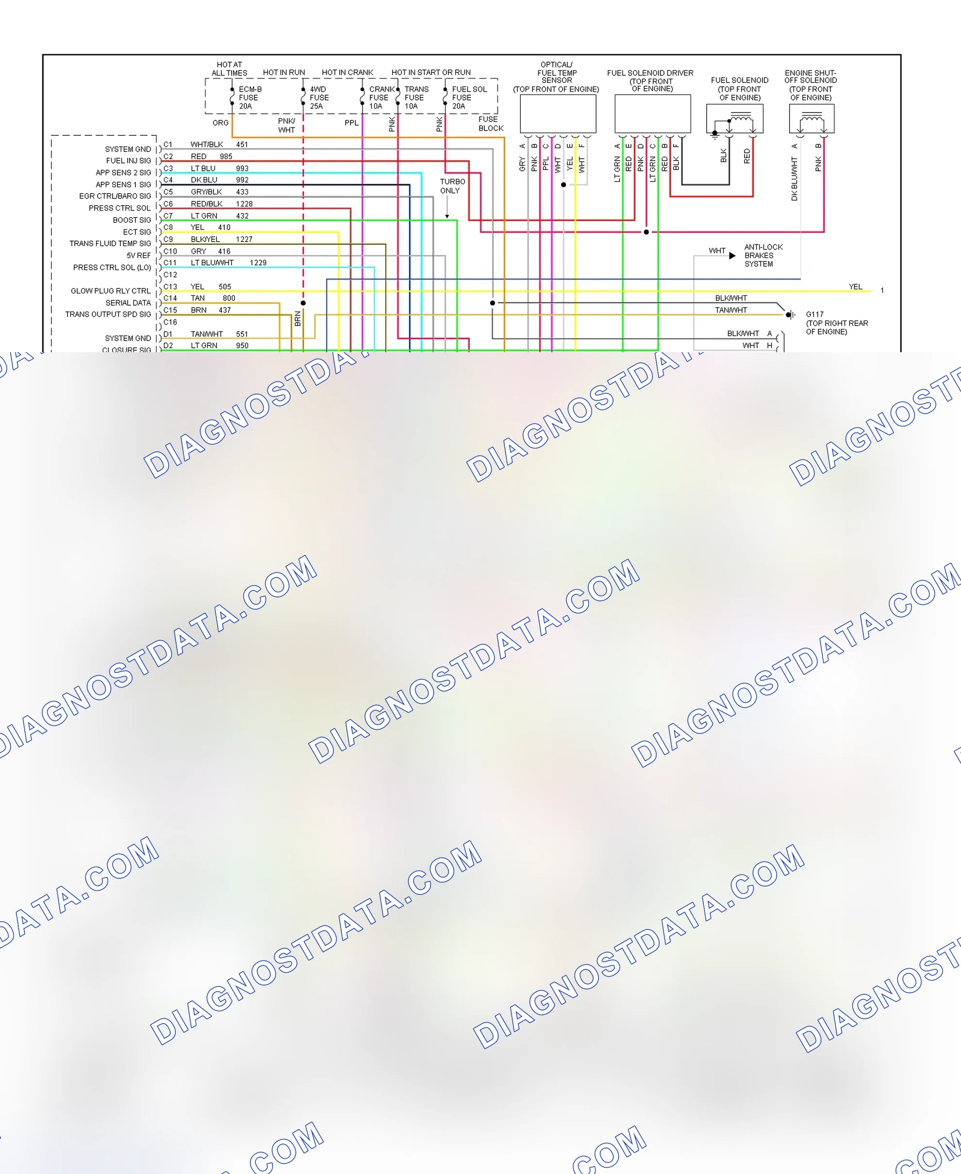 Scheme 231: Wiring Diagram ("C" & "K" Series Pickup, & Sierra - Diesel VIN P With 4L60-E - 1 Of 2)