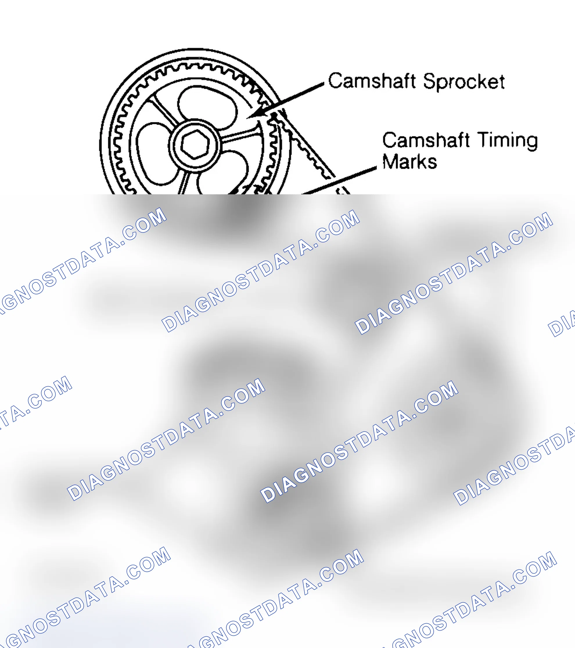 Scheme 27: Typical Camshaft Belt Sprocket Alignment