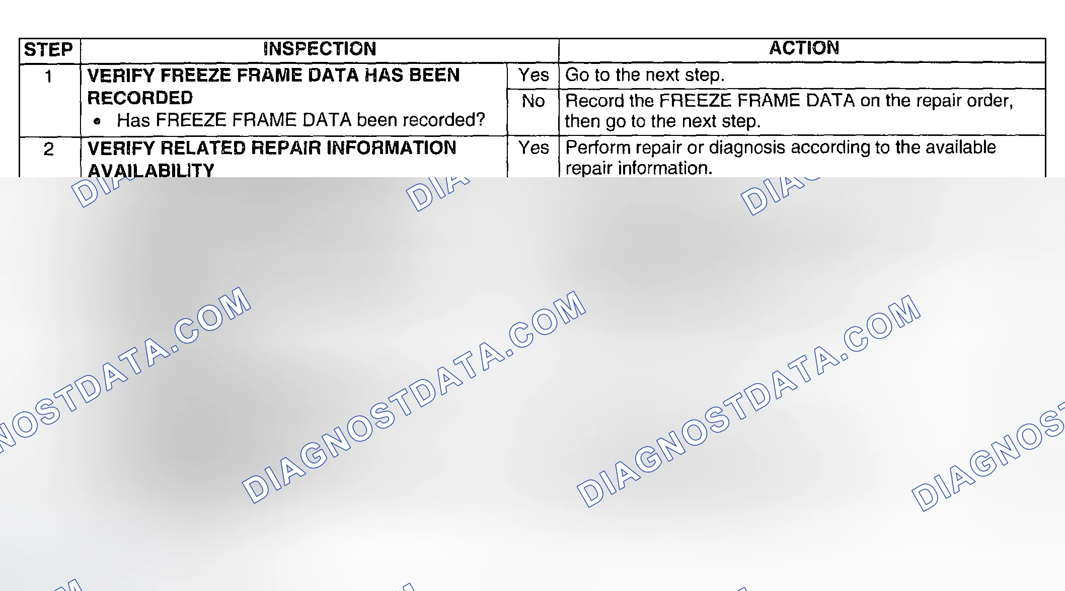 Scheme 313: Diagnostic procedure