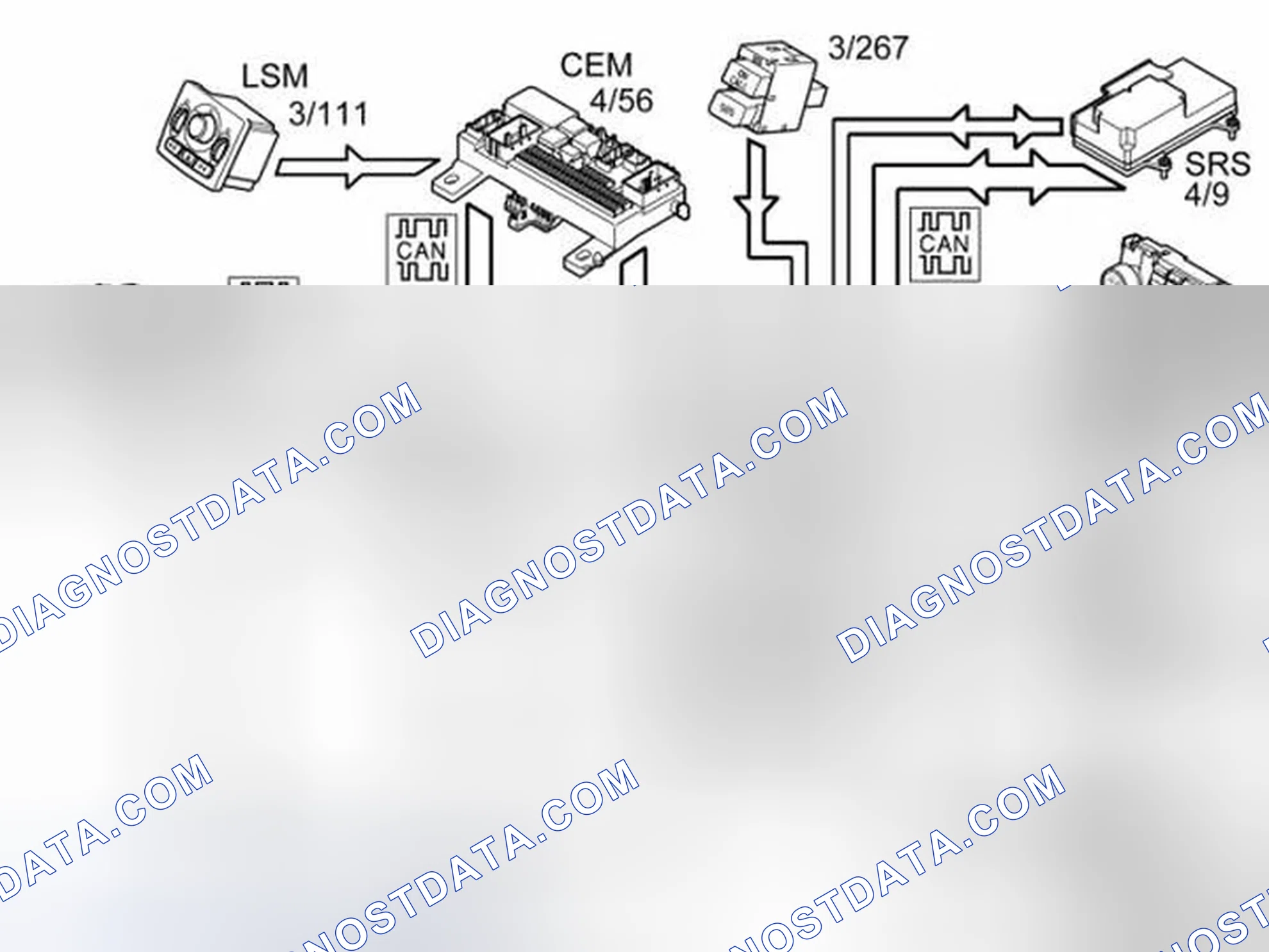 Scheme 337: VOLVO ON CALL