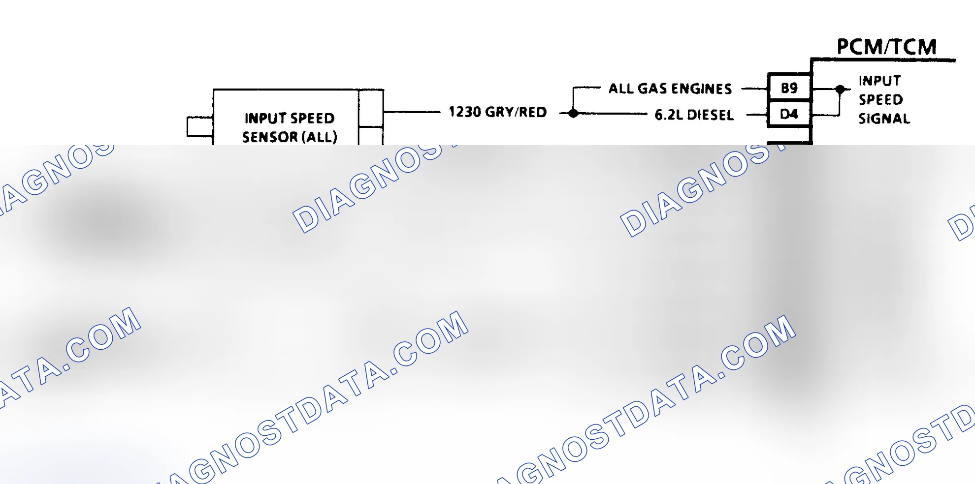Scheme 300: CODE 85, UNDEFINED RATIO - LT. TRUCK