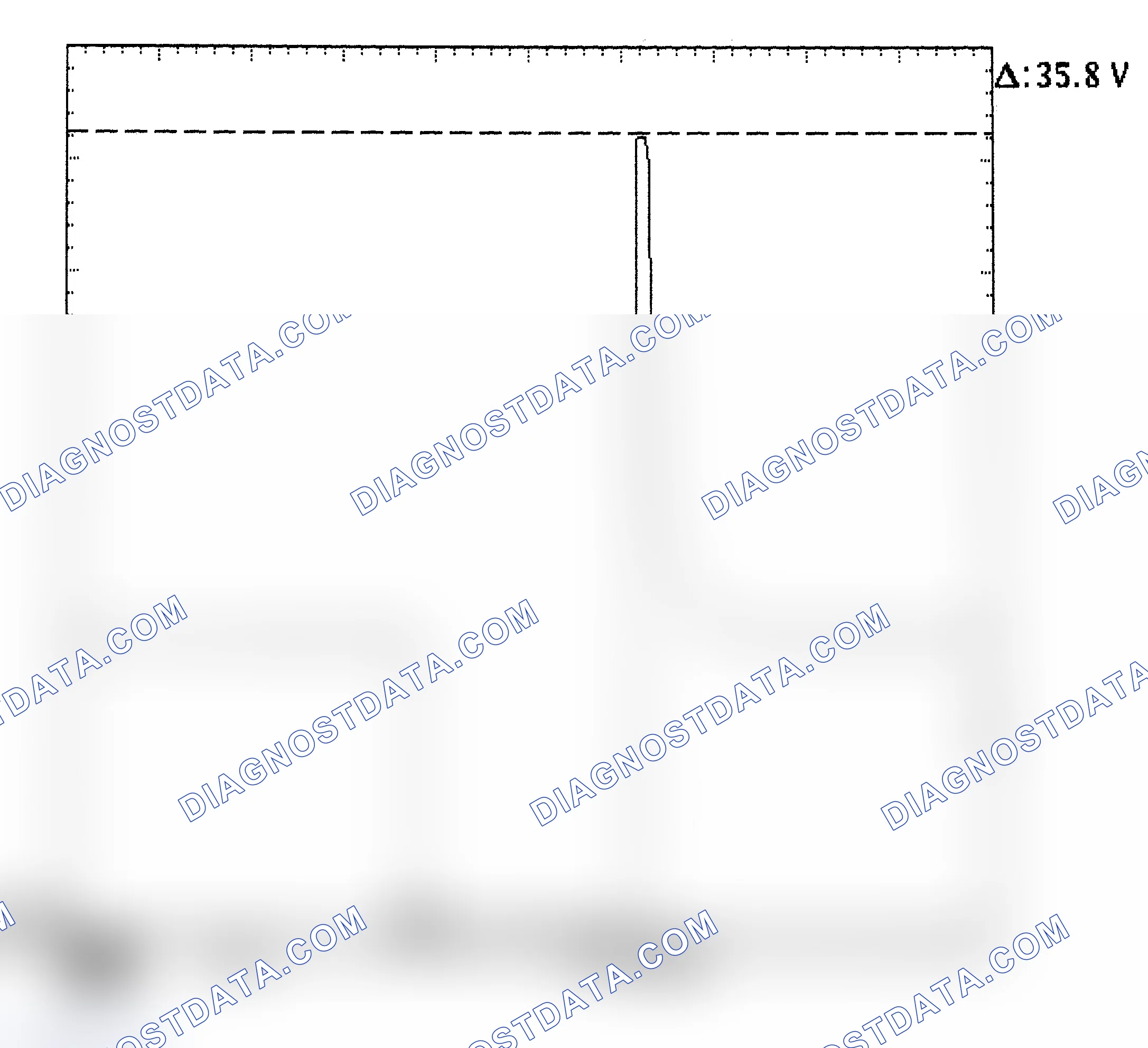 Scheme 28: Injector Bank - Known Good - Voltage Pattern