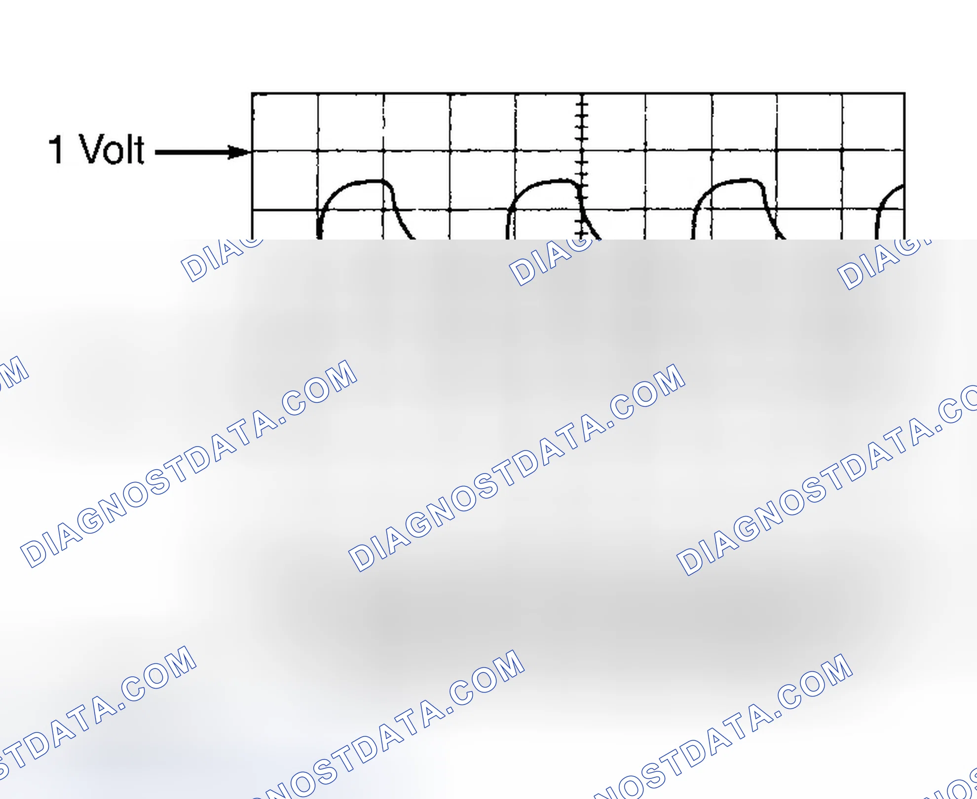 Scheme 302: Diagnosis & Repair