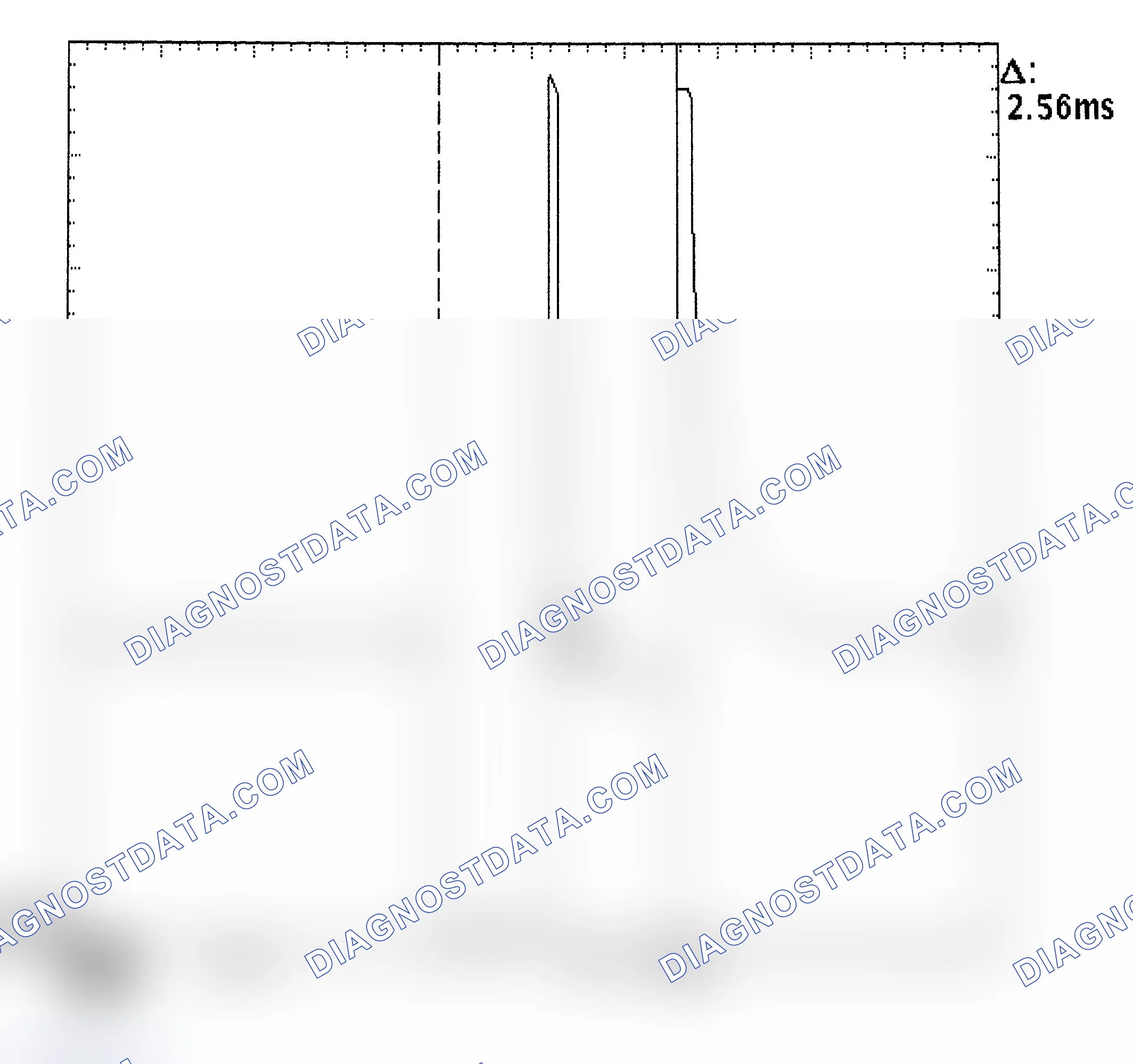 Scheme 27: Injector Bank - Known Good - Voltage Pattern