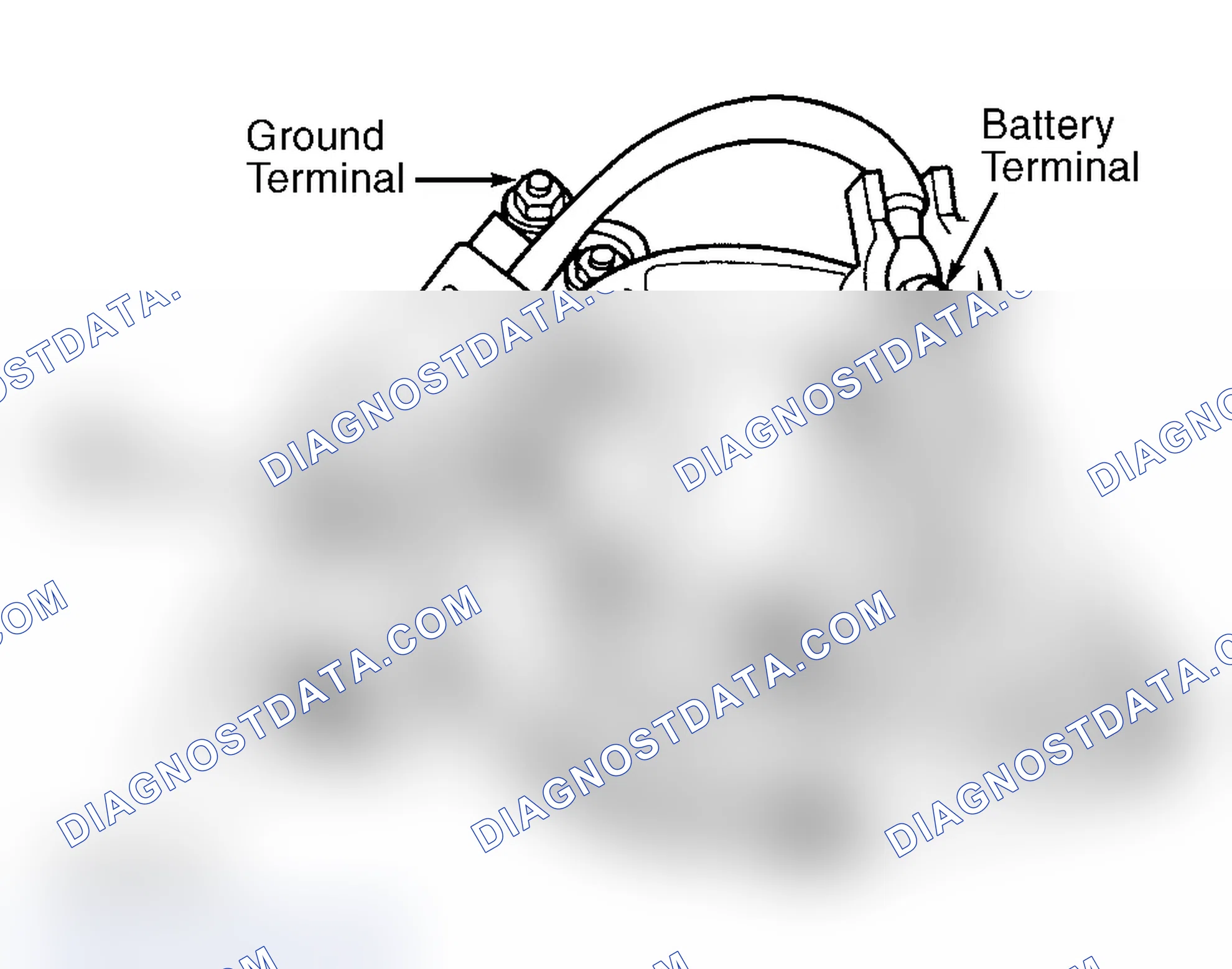 Fig. 1: Identifying Generator Terminals (Typical)