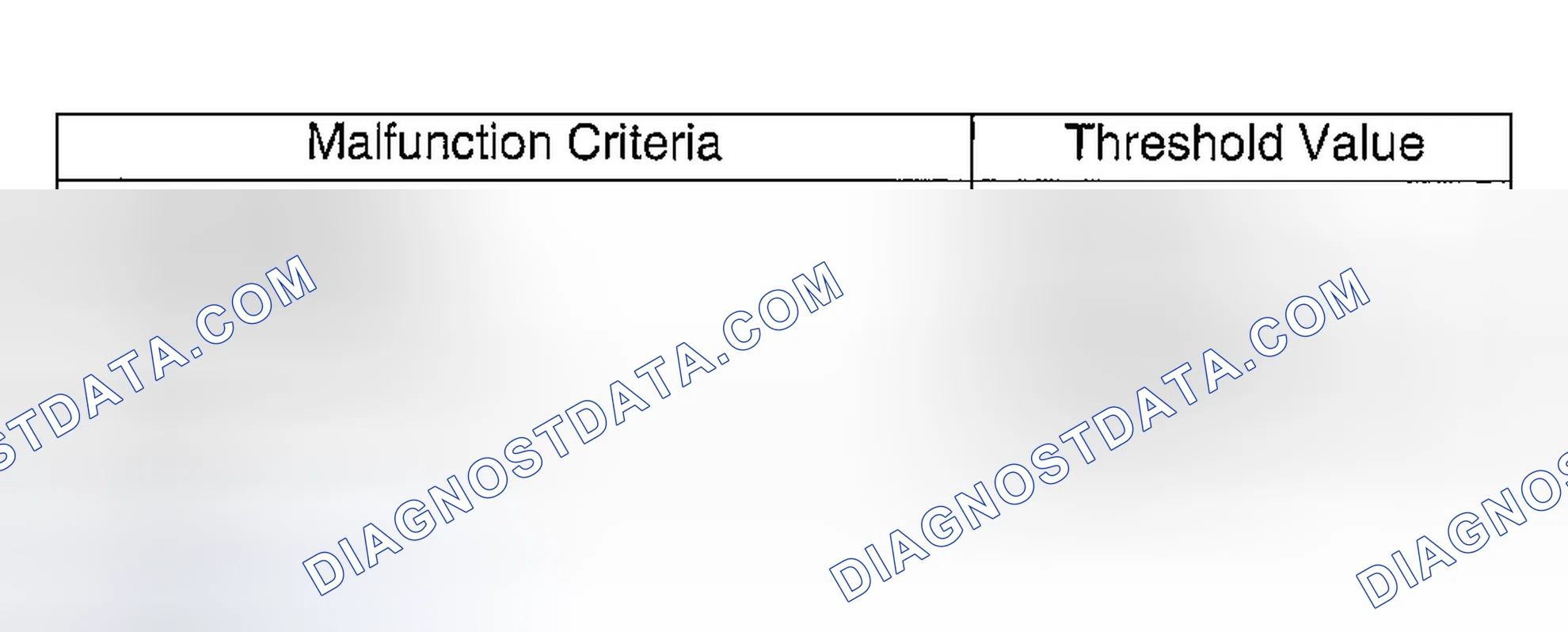 Scheme 728: DIAGNOSTIC METHOD