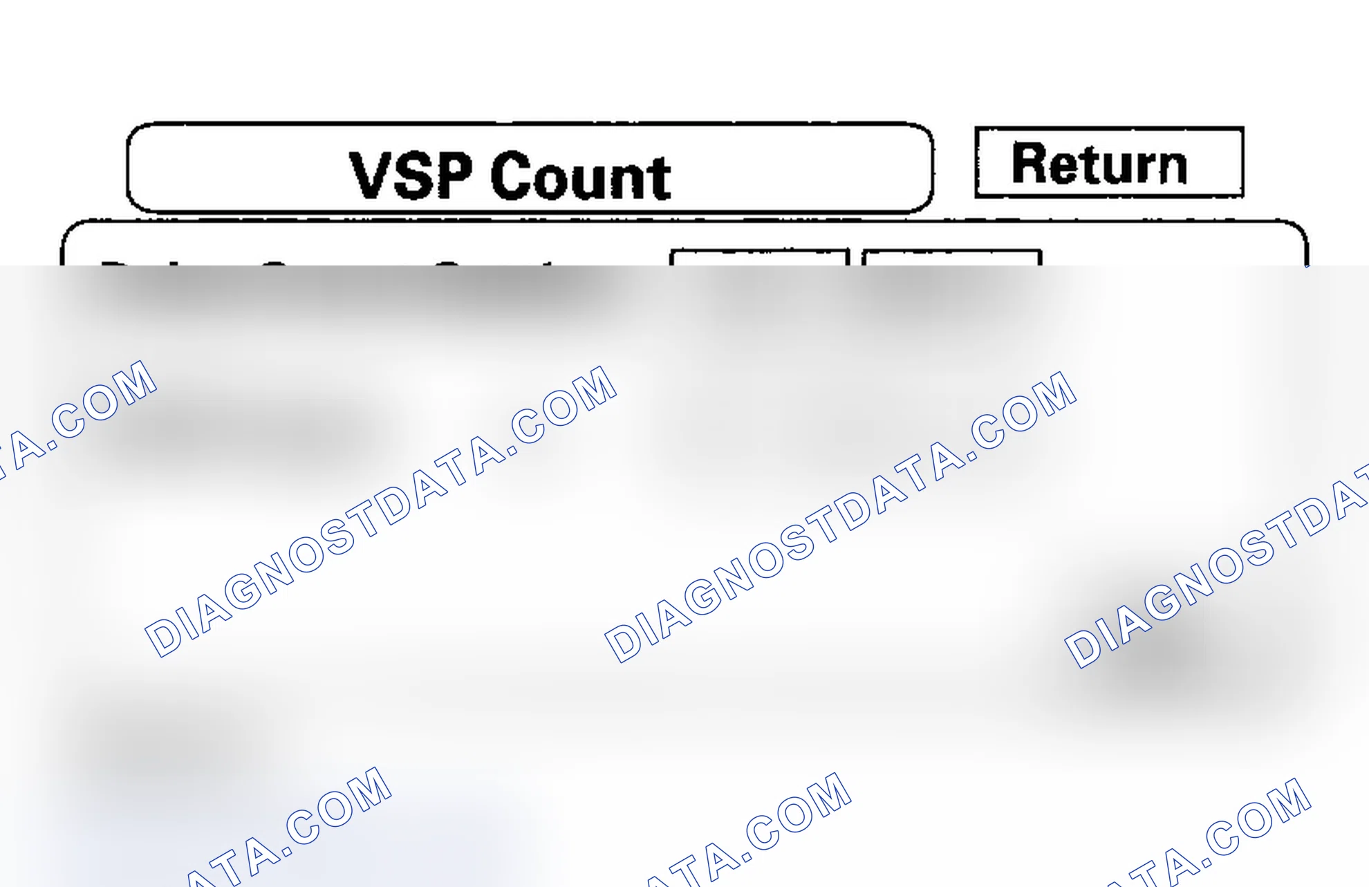 Scheme 92: VSP Count