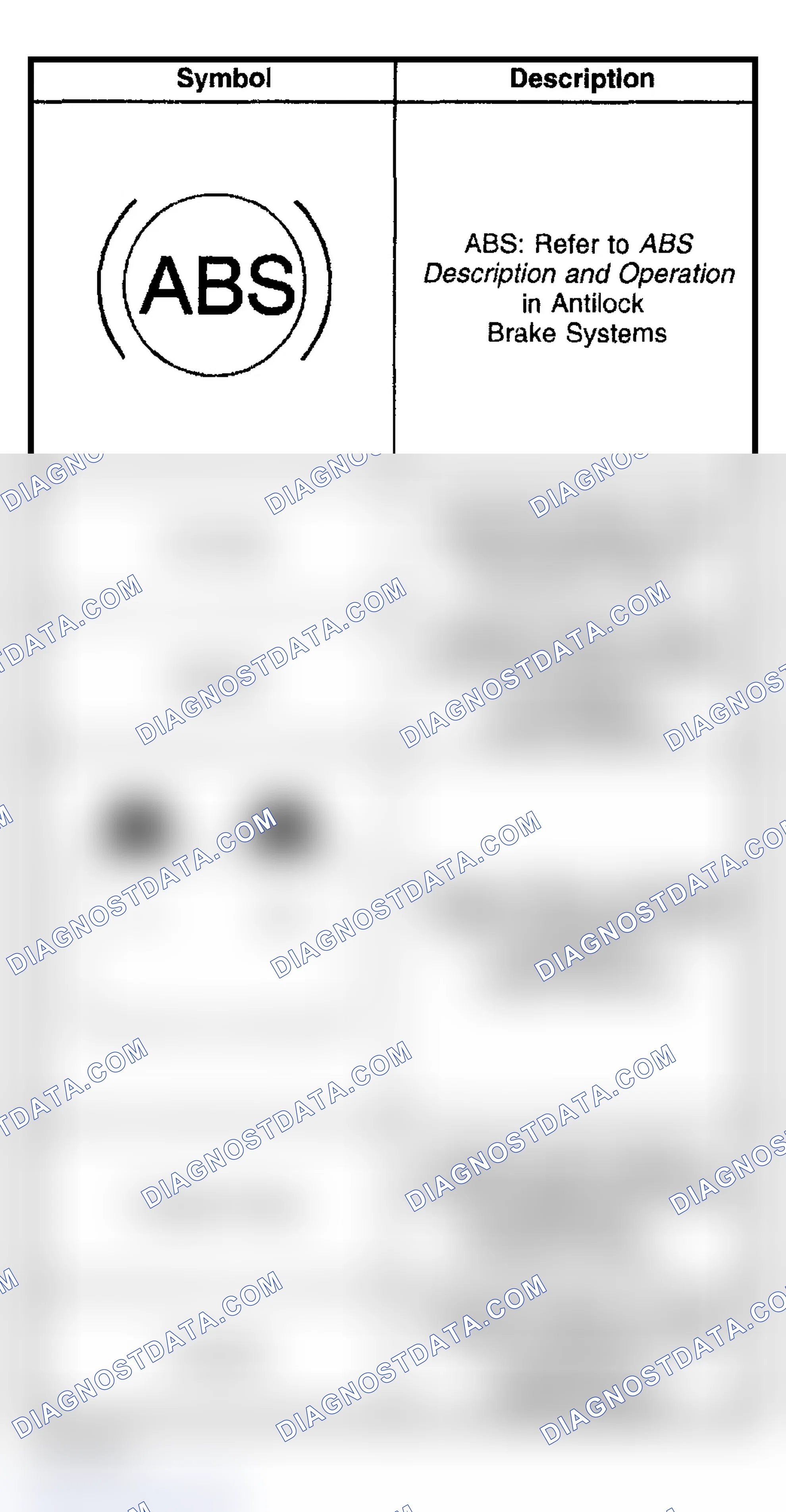 Scheme 165: Indicator/Warning Message Description and Operation