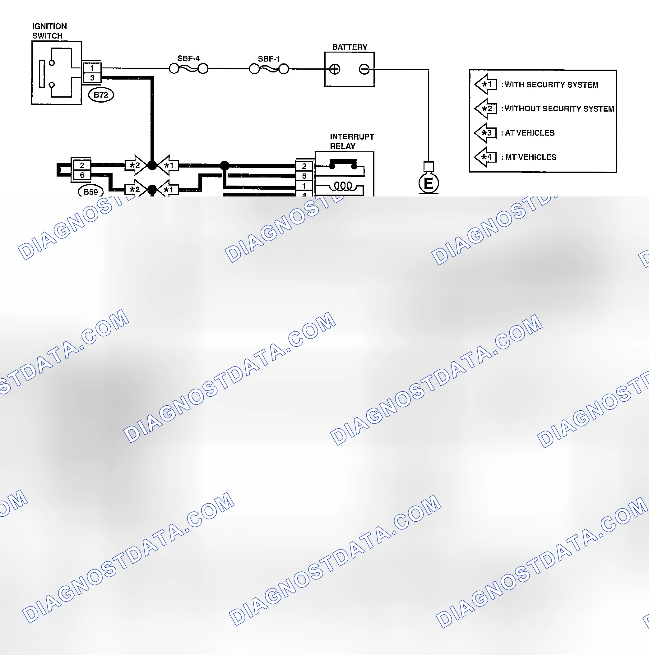Scheme 324