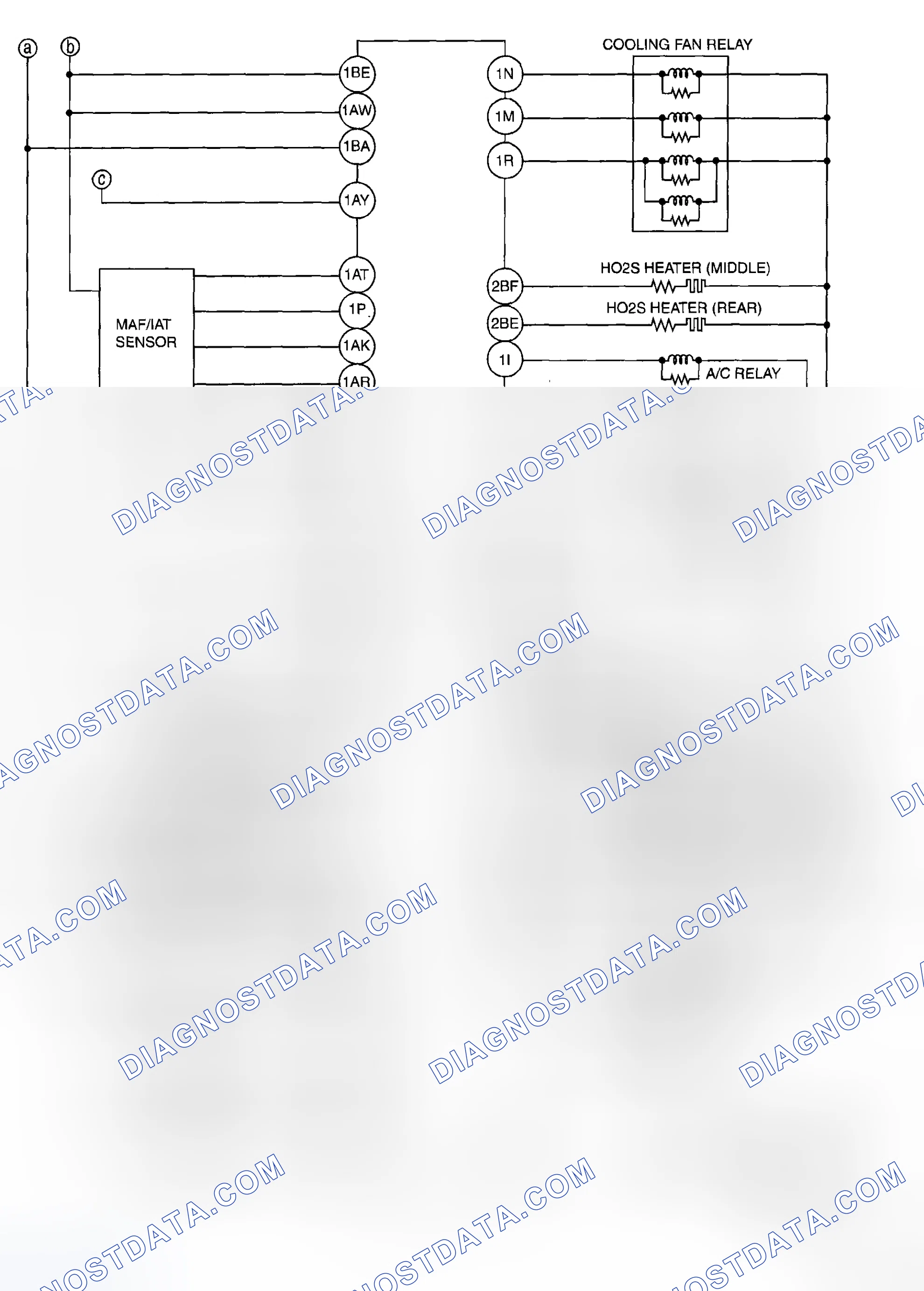 Scheme 58: California Emission Regulation Applicable ATX Model