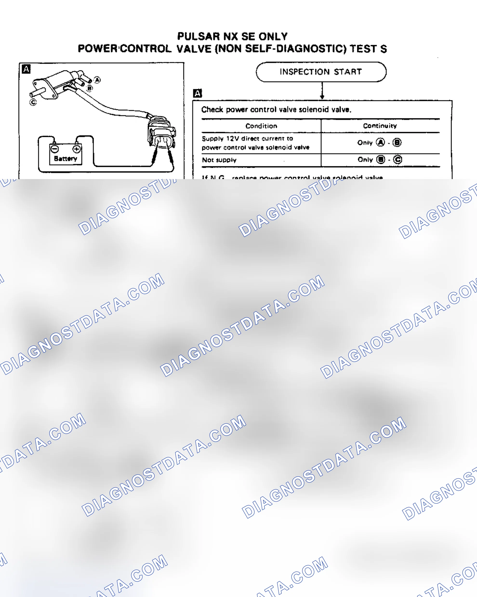 Scheme 173: Test S, Pulsar NX SE