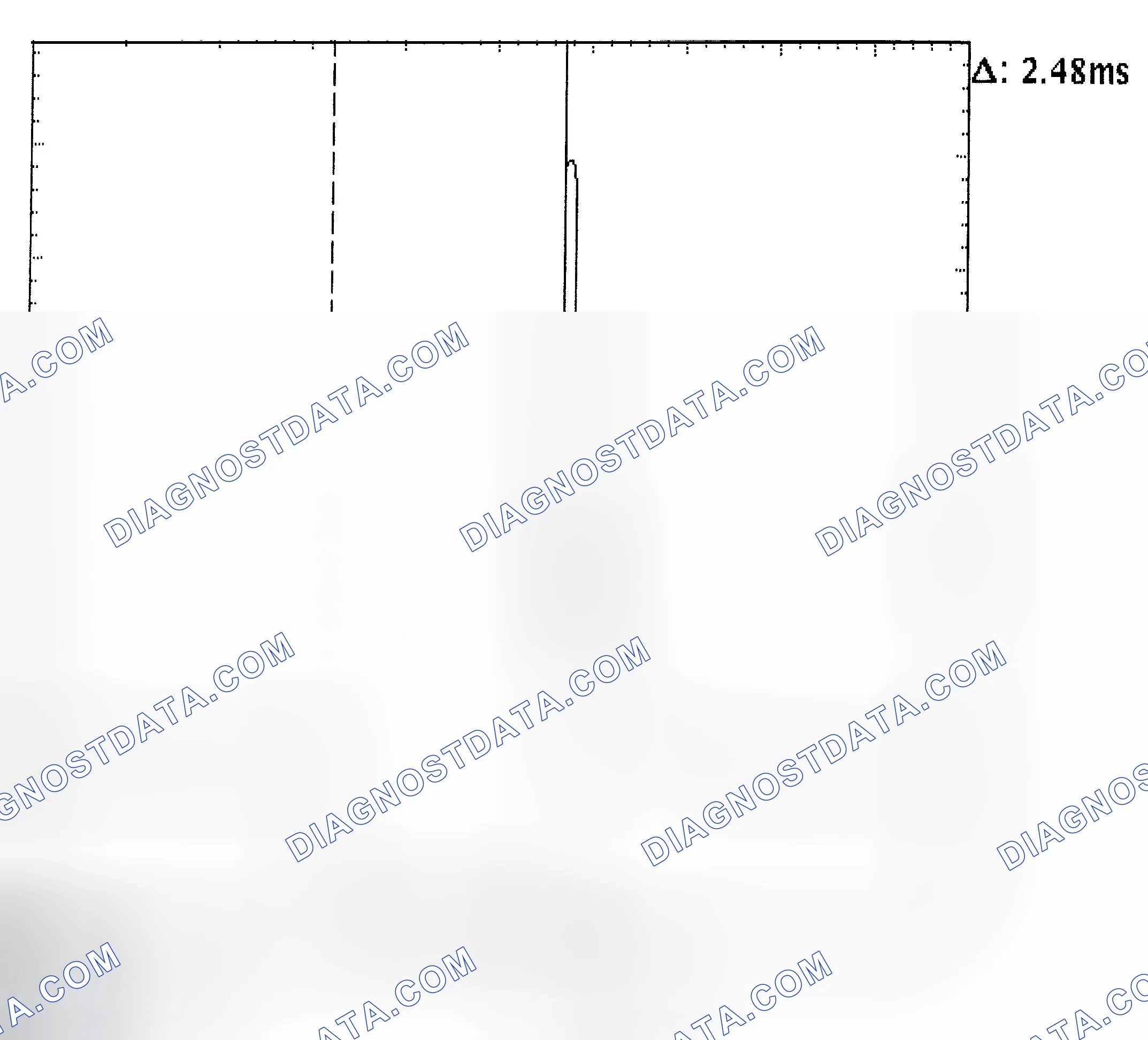 Scheme 24: Injector Bank - Known Good - Voltage Pattern