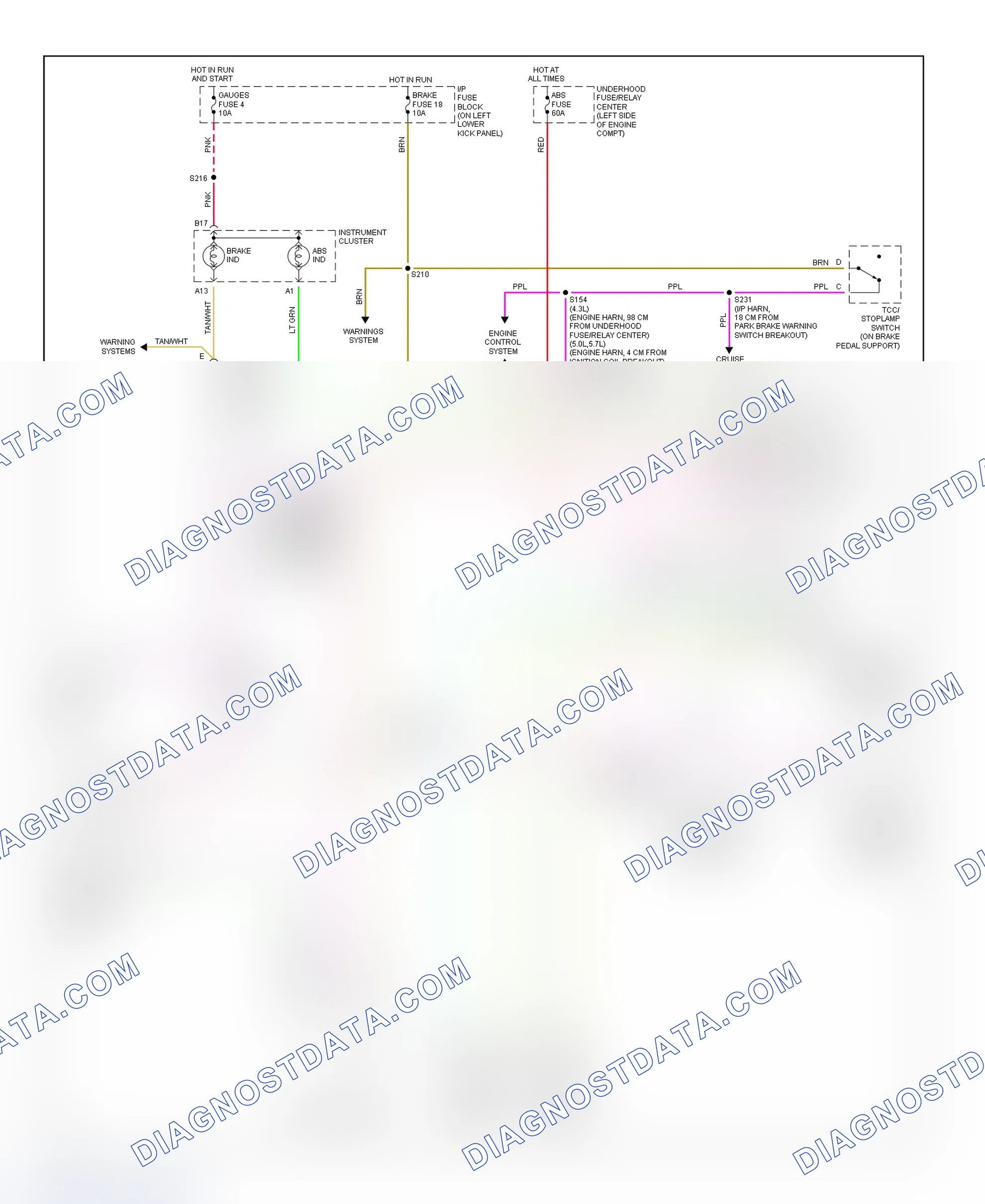 Scheme 14: 4WAL Brake System Wiring Diagram (1999 Express & Savana - Gasoline)
