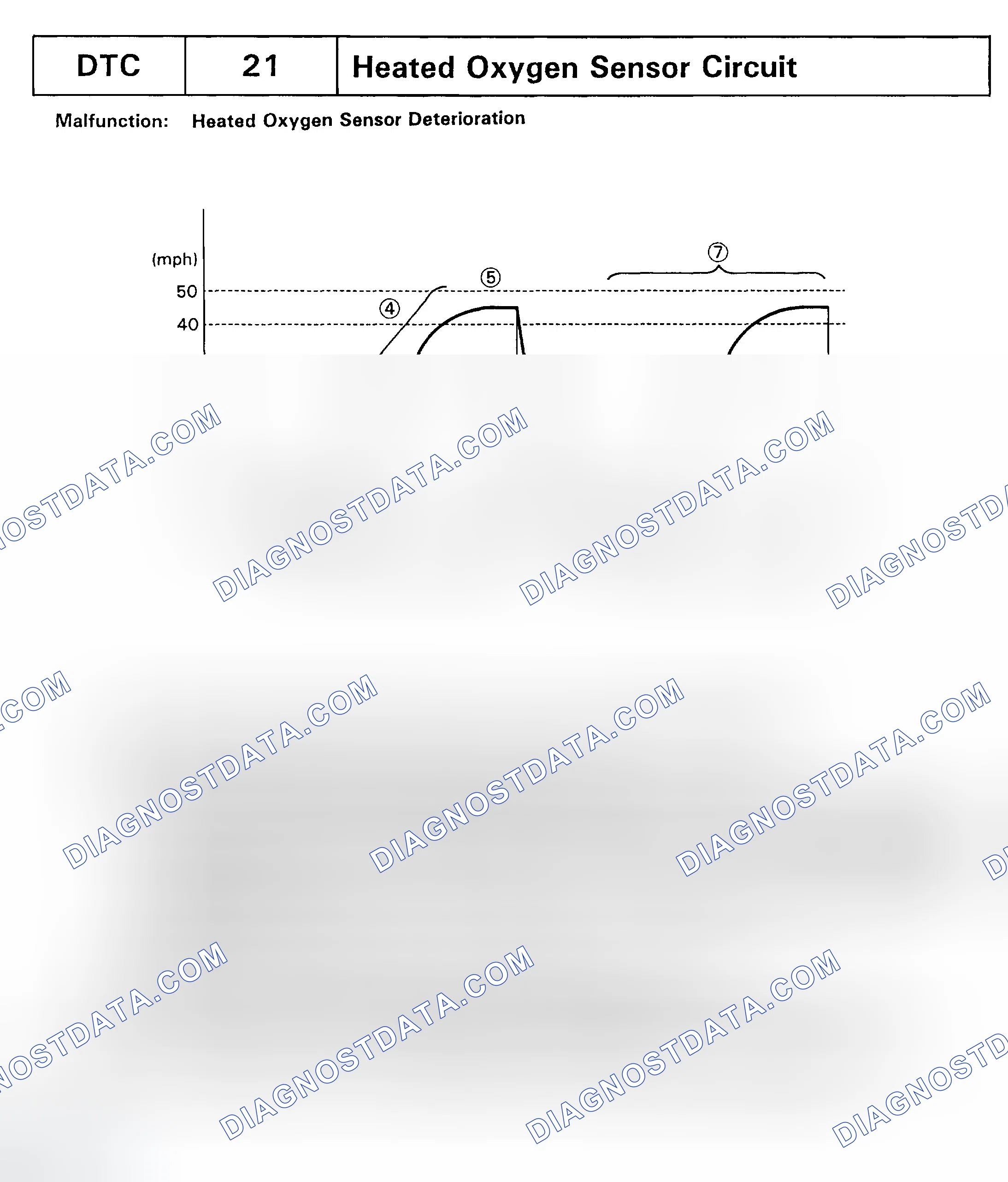 Scheme 118