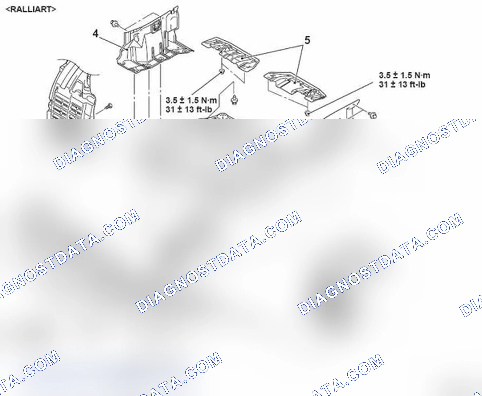 Scheme 3: < RALLIART >