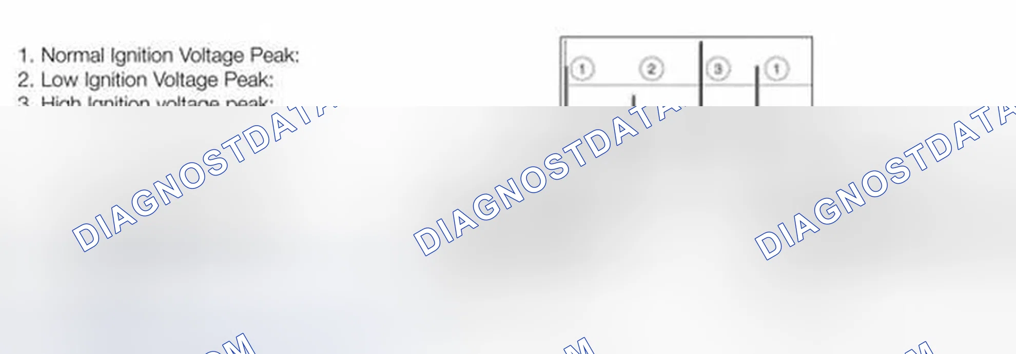 Scheme 237: Engine Misfire Diagnosis