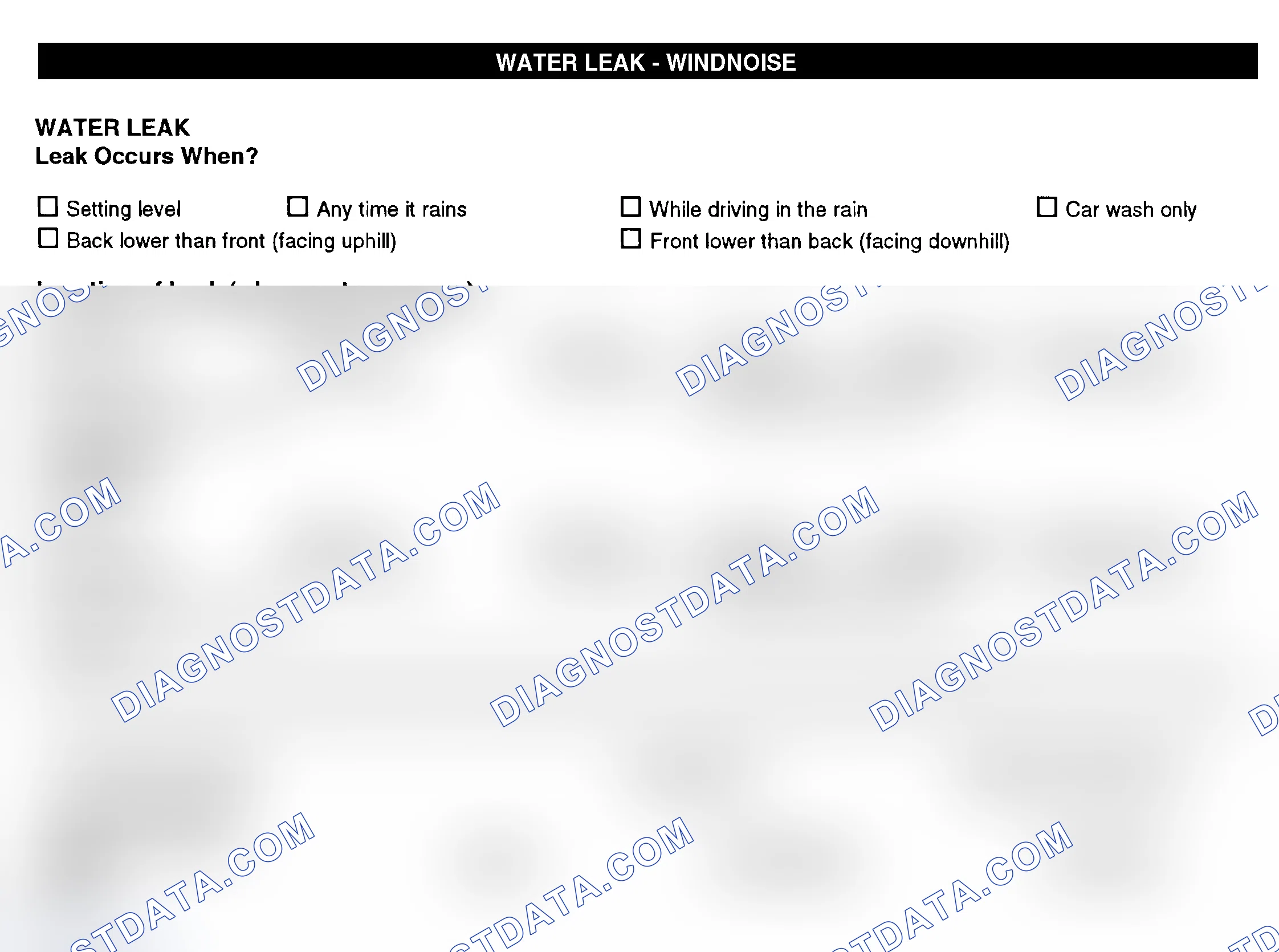 Scheme 12: Water Leak & Wind Noise