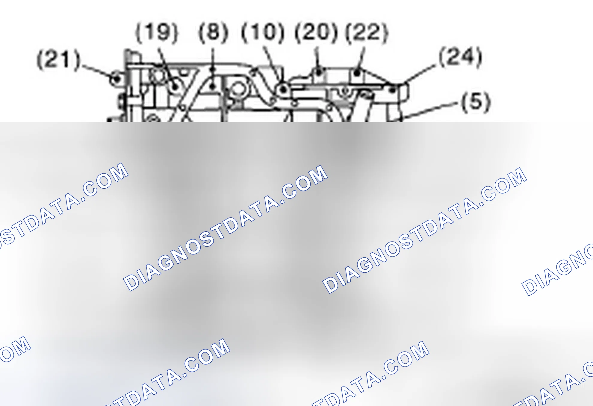 Scheme 587