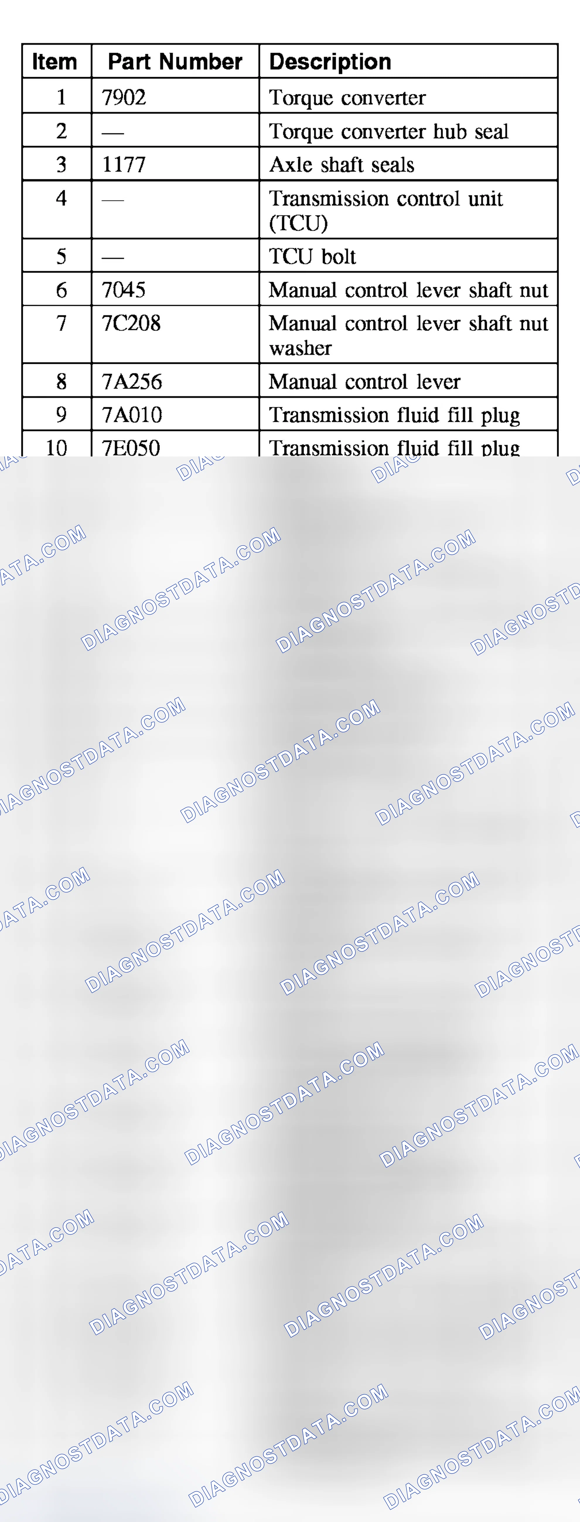 Scheme 127