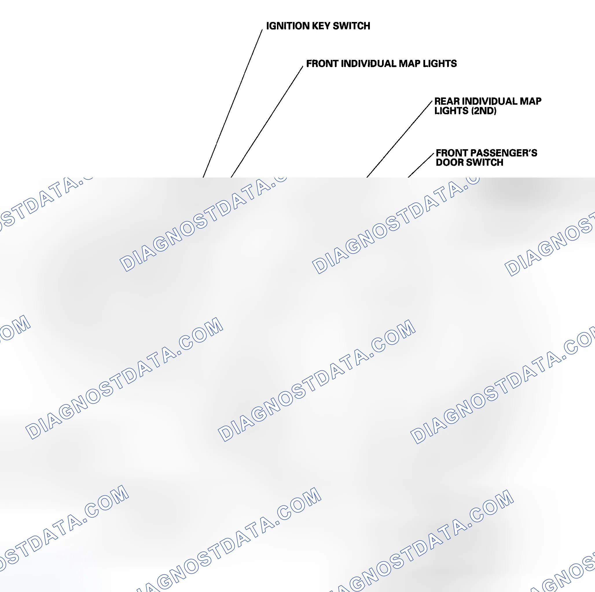 Scheme 19: Component Location Index