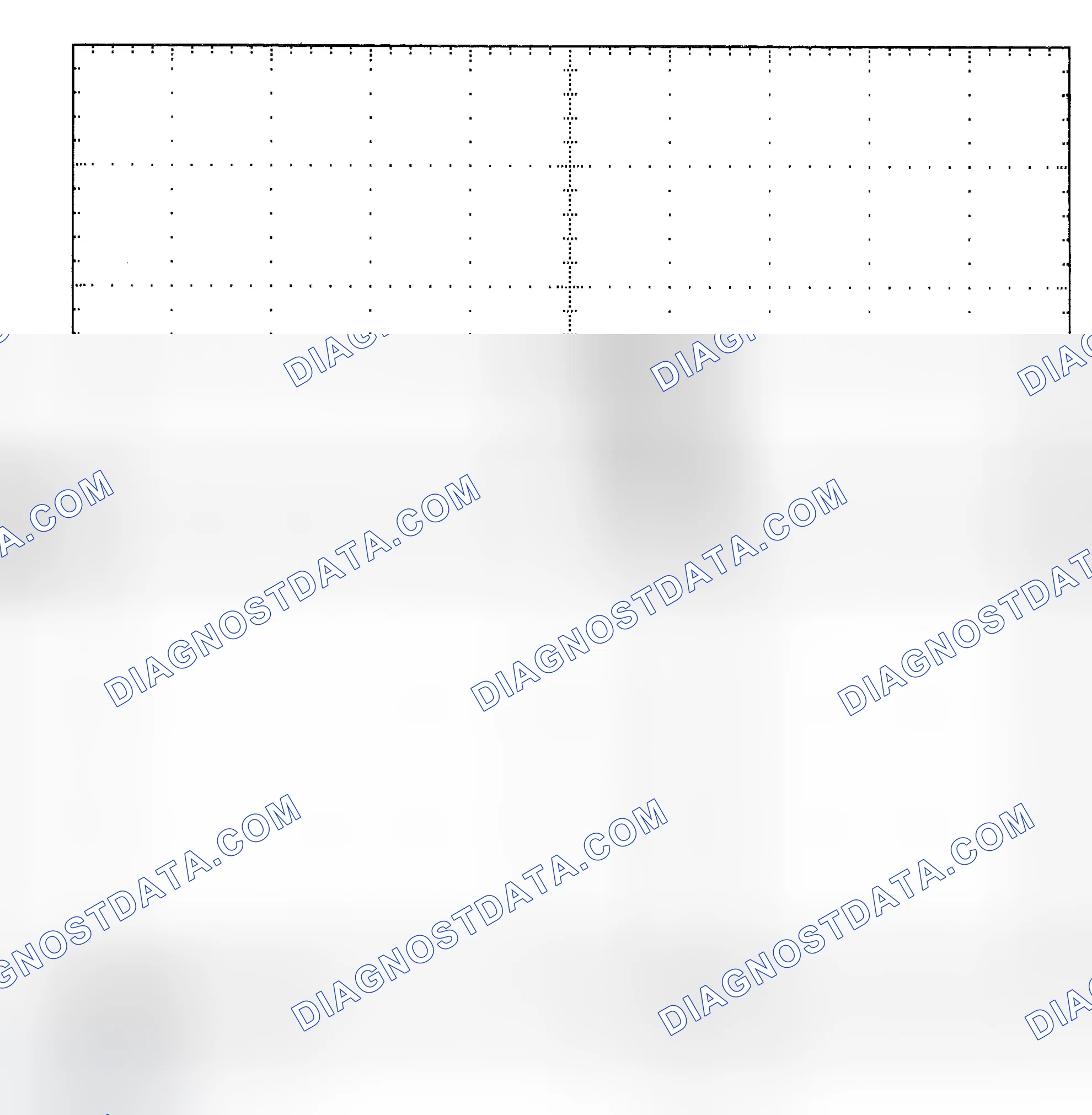 Scheme 25: Single Injector - Known Good - Voltage Pattern