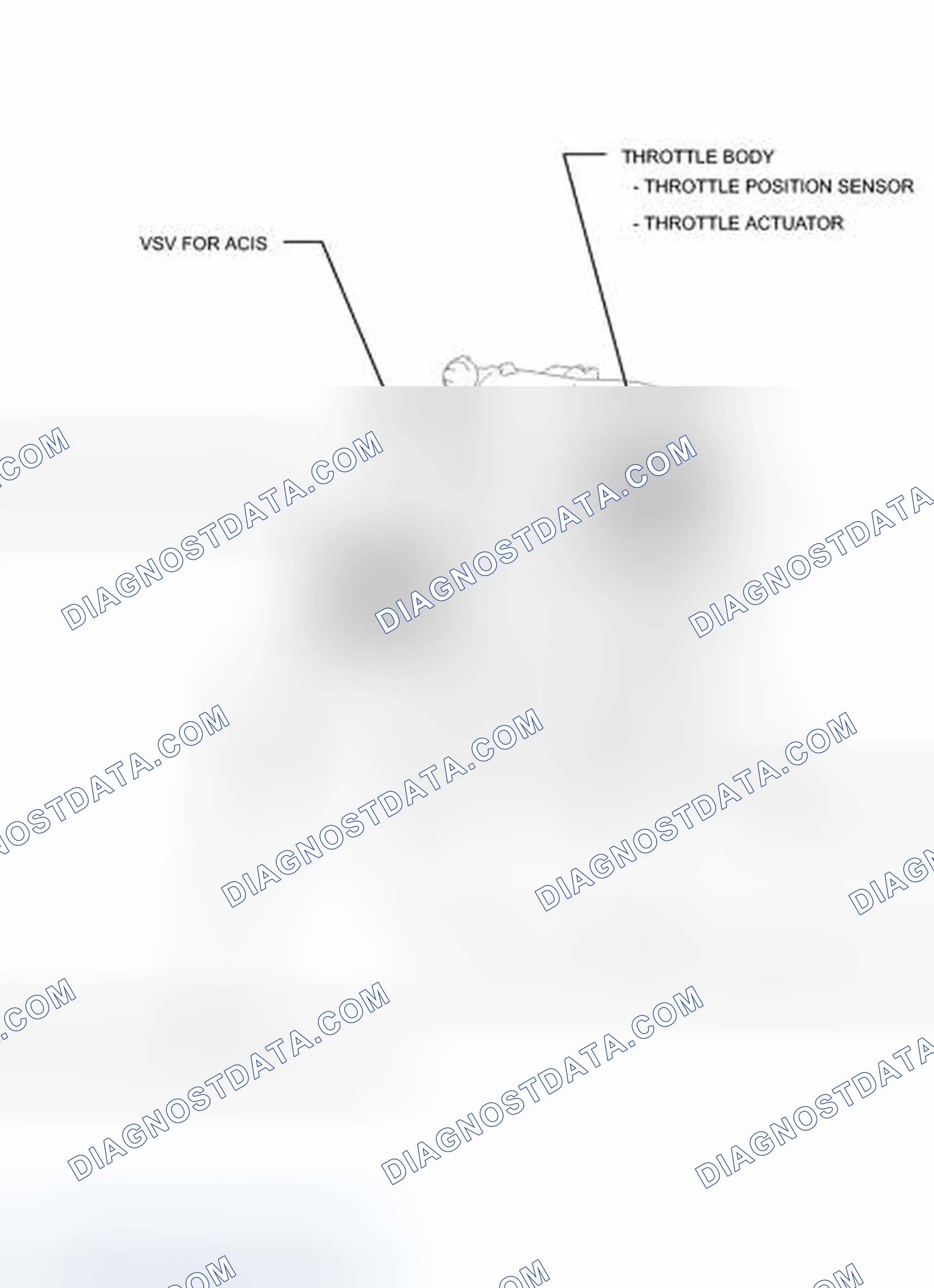 Scheme 25: ILLUSTRATION