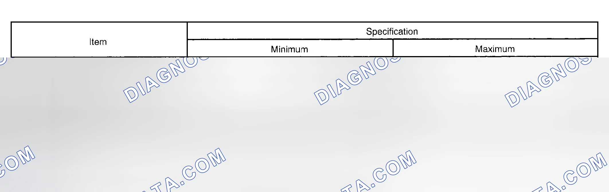 Scheme 532: TYPICAL ENABLING CONDITIONS
