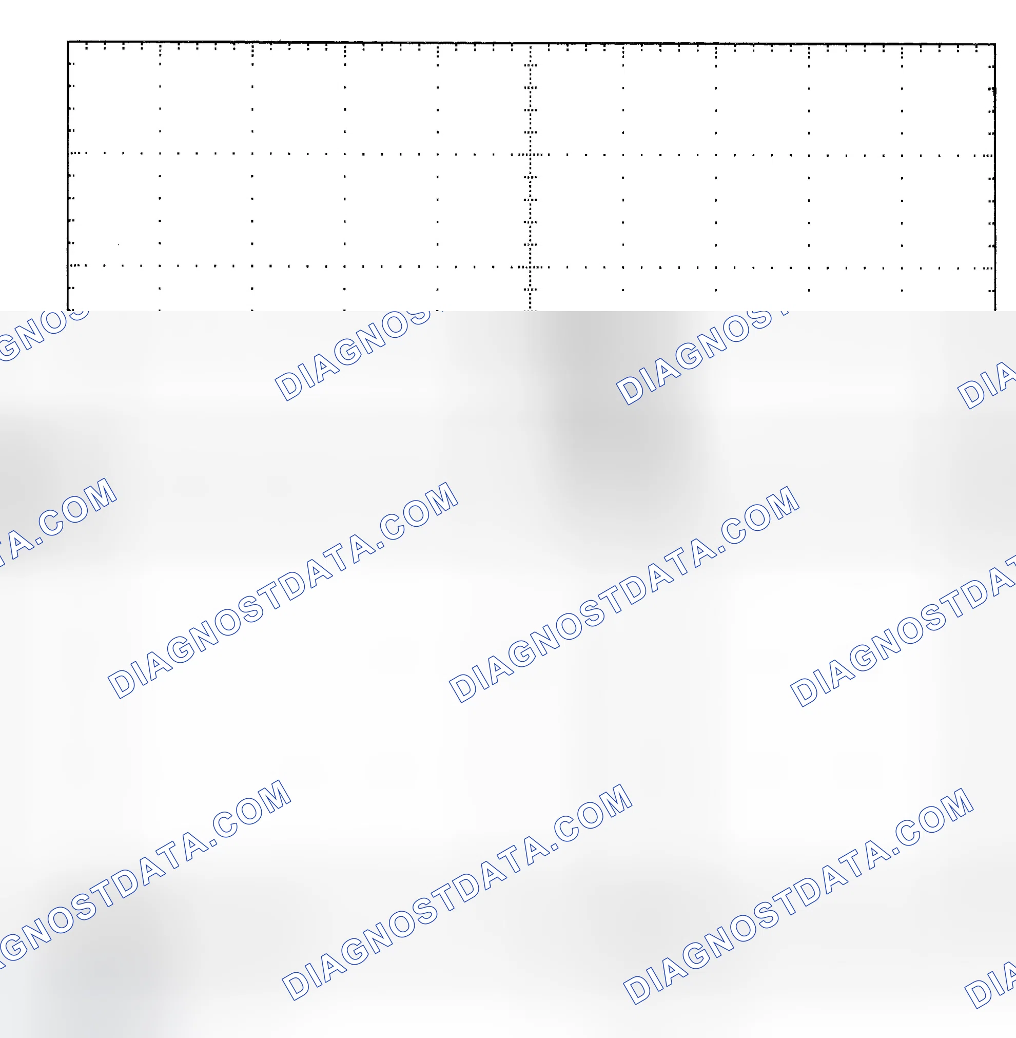 Scheme 25: Single Injector - Known Good - Voltage Pattern