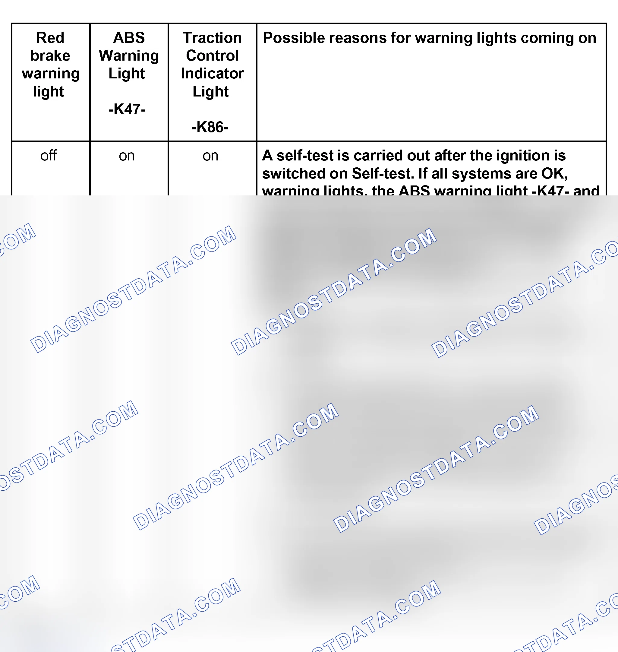 Scheme 238