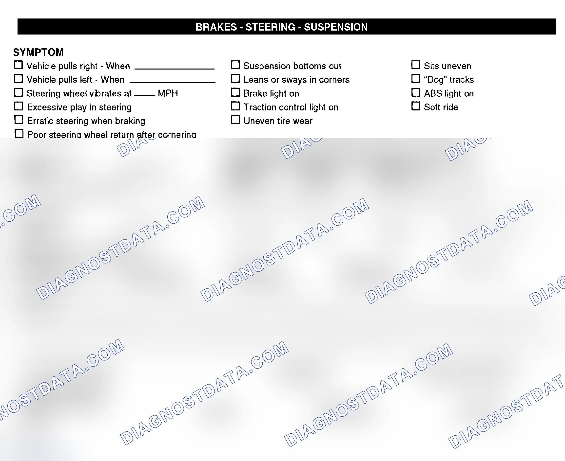 Scheme 7: Brakes, Steering, & Suspension