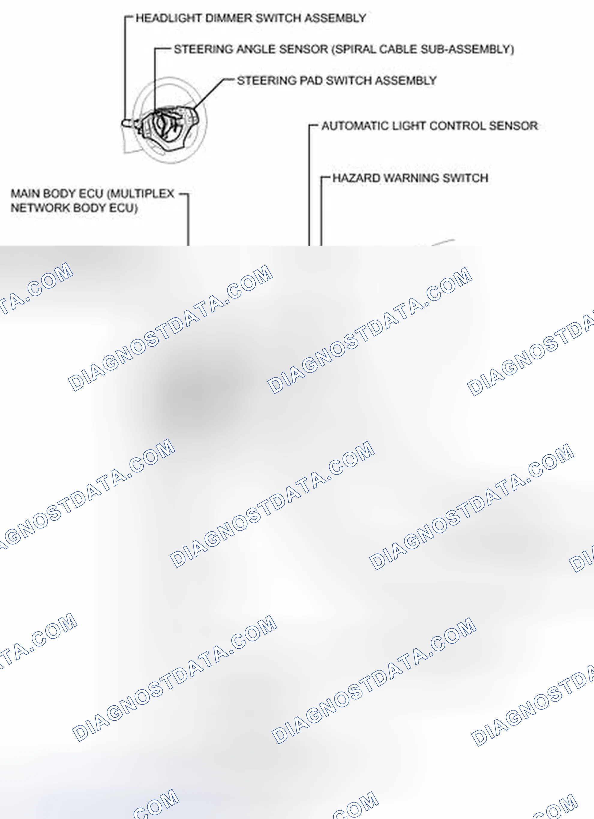 Scheme 8: ILLUSTRATION