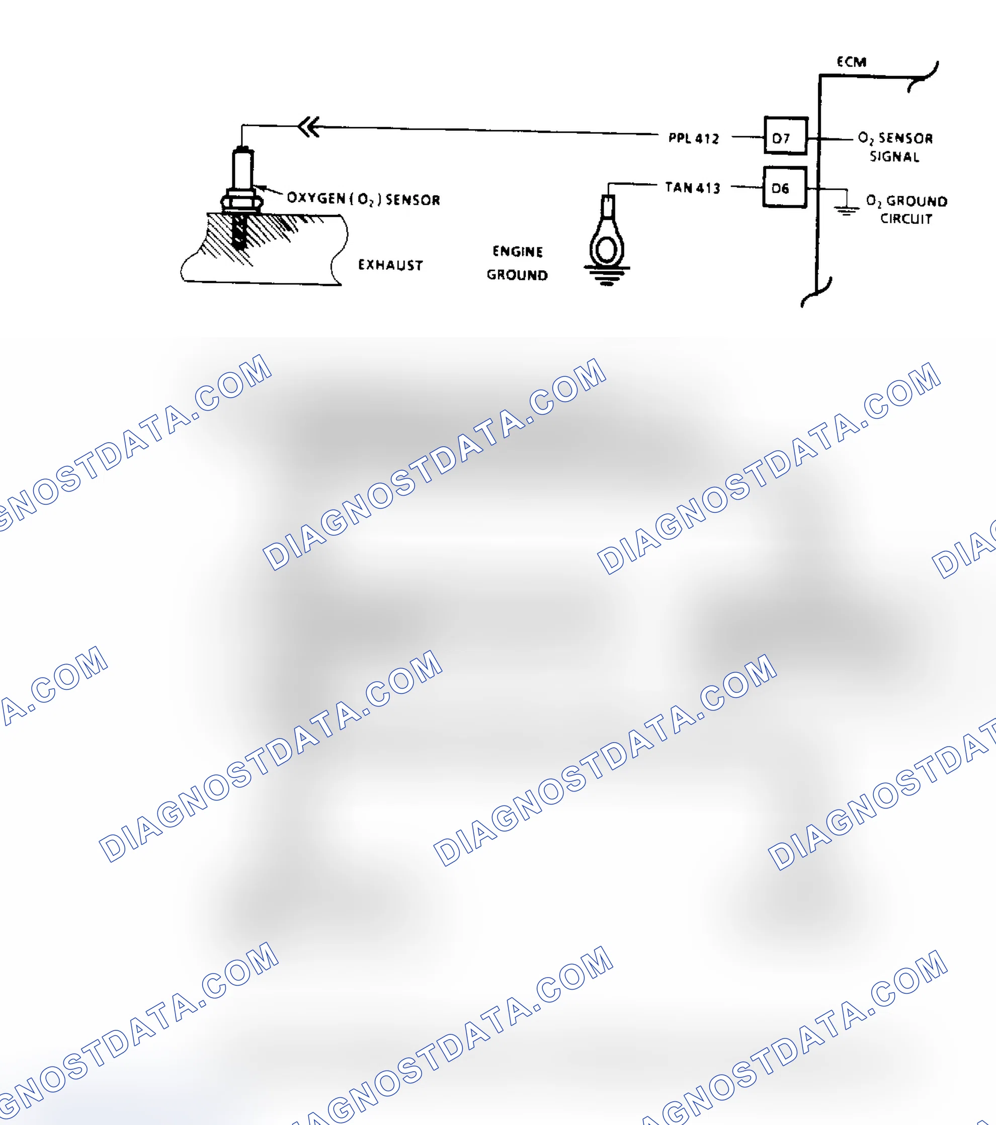 Scheme 76: Code 45: Flow Chart Rich Exhaust Indication