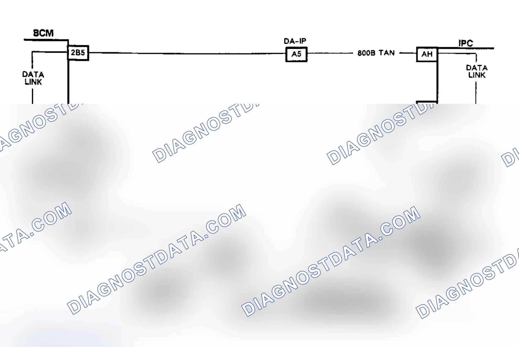 Scheme 77: CHART D-1, GROUNDED SERIAL DATA CIRCUIT - REATTA & RIVIERA
