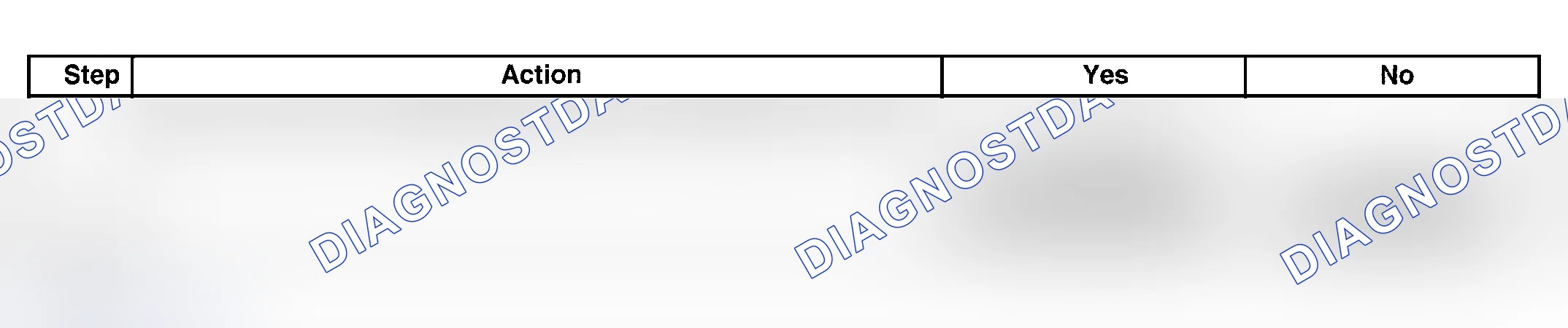 Scheme 224: Diagnostic Procedure