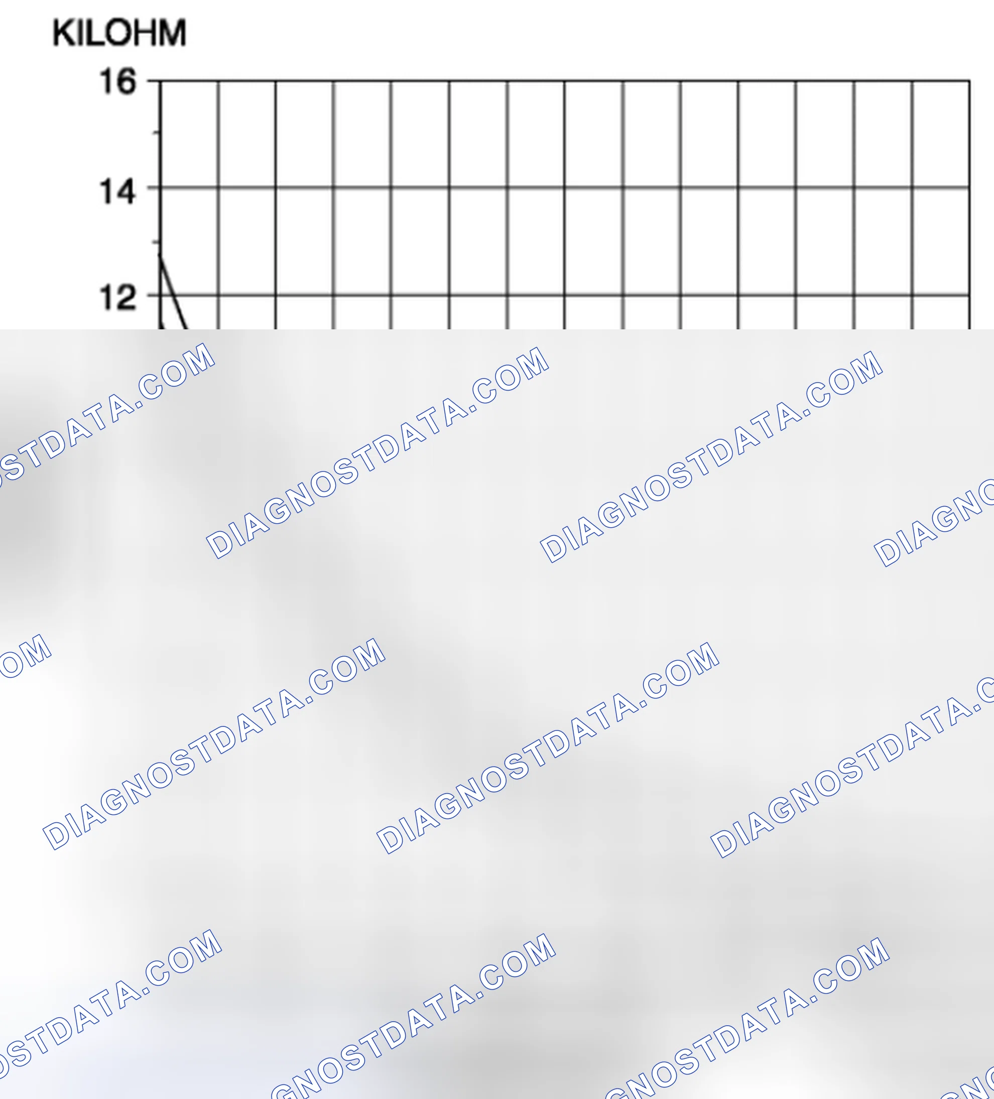 Scheme 47: AMBIENT TEMPERATURE SENSOR INSPECTION [FULL-AUTO AIR CONDITIONER]