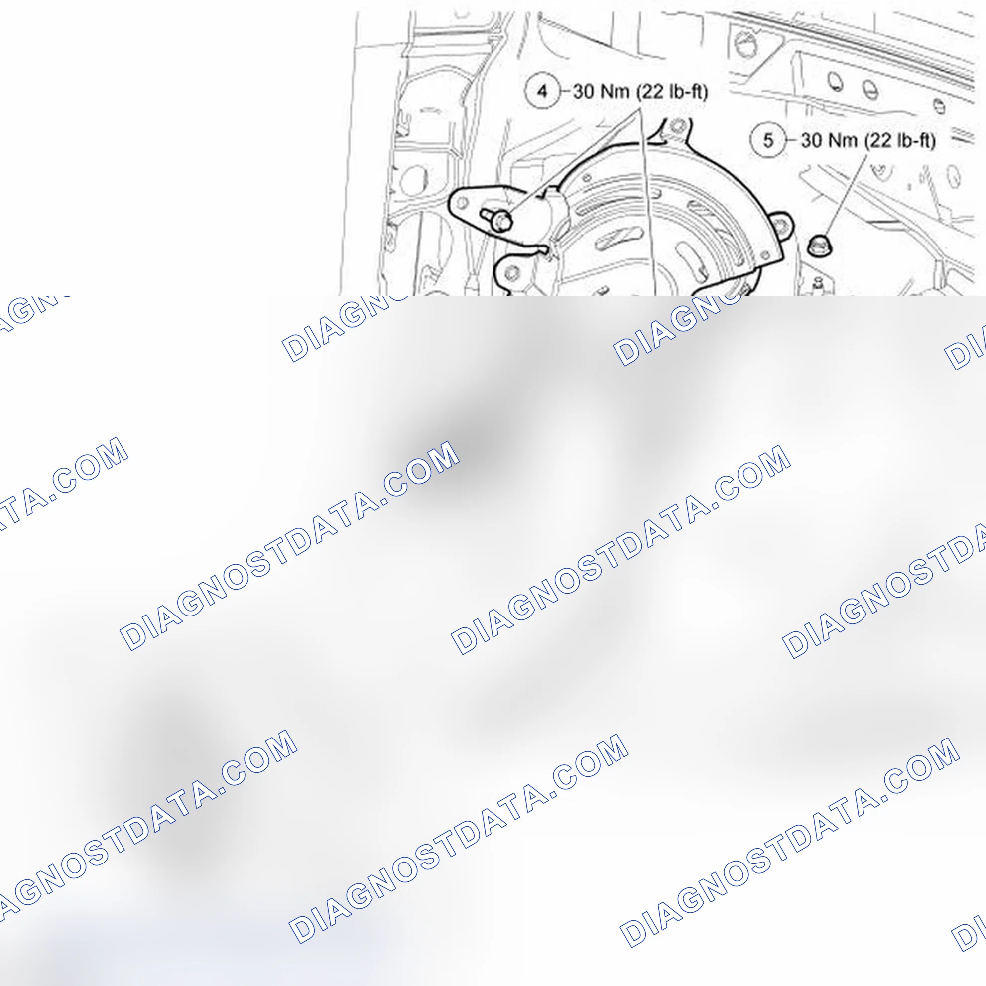 Scheme 3: Parking Brake Control