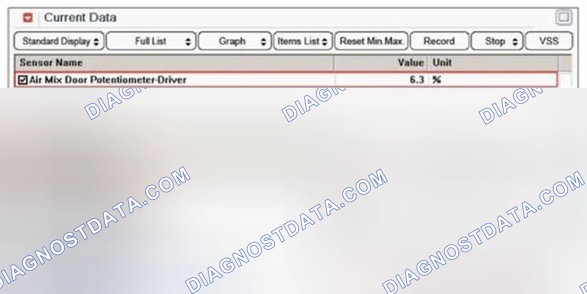 Scheme 94: Monitor Scantool data
