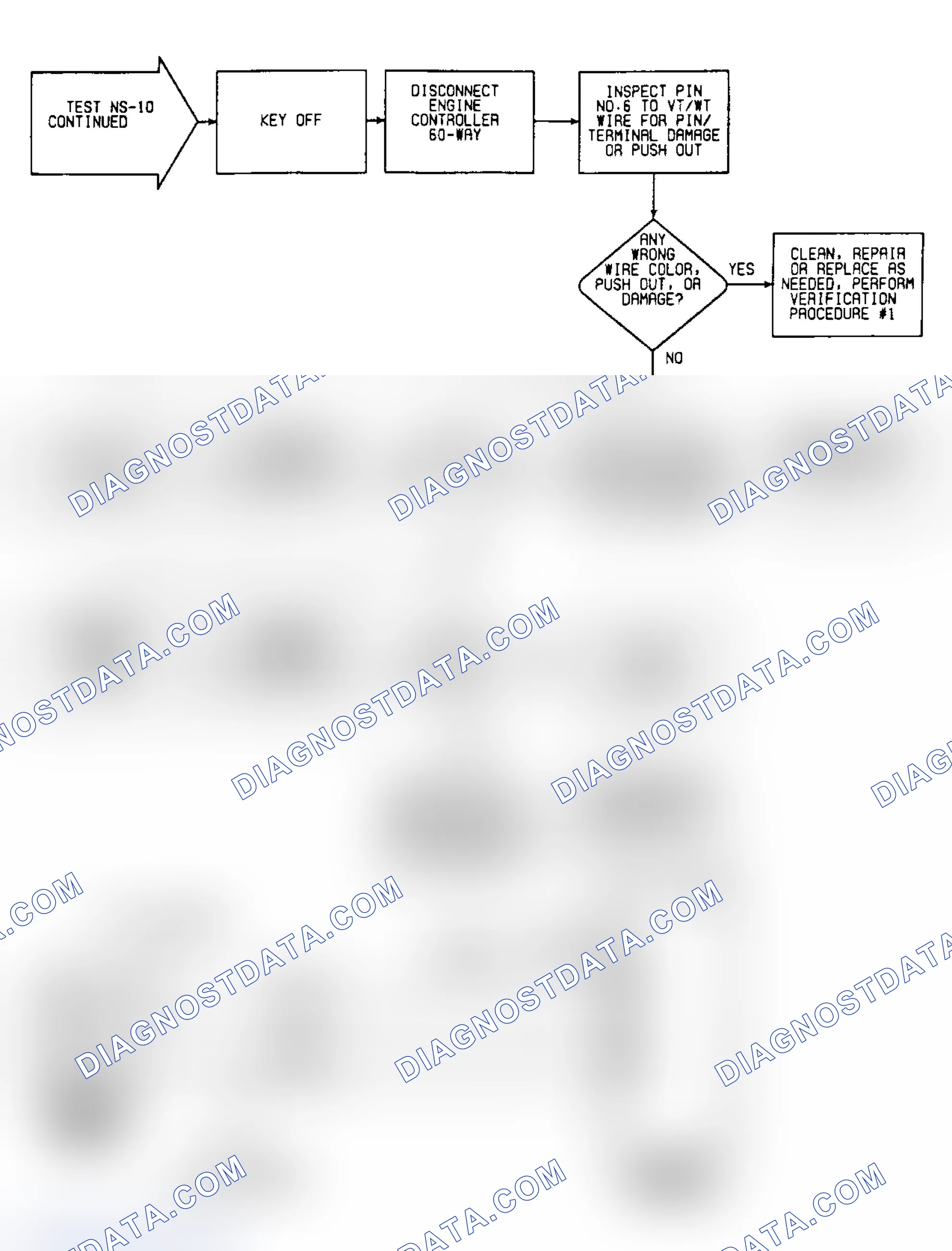 Scheme 363: NS10: Circuit Diagram & Flow Chart (2 of 2)