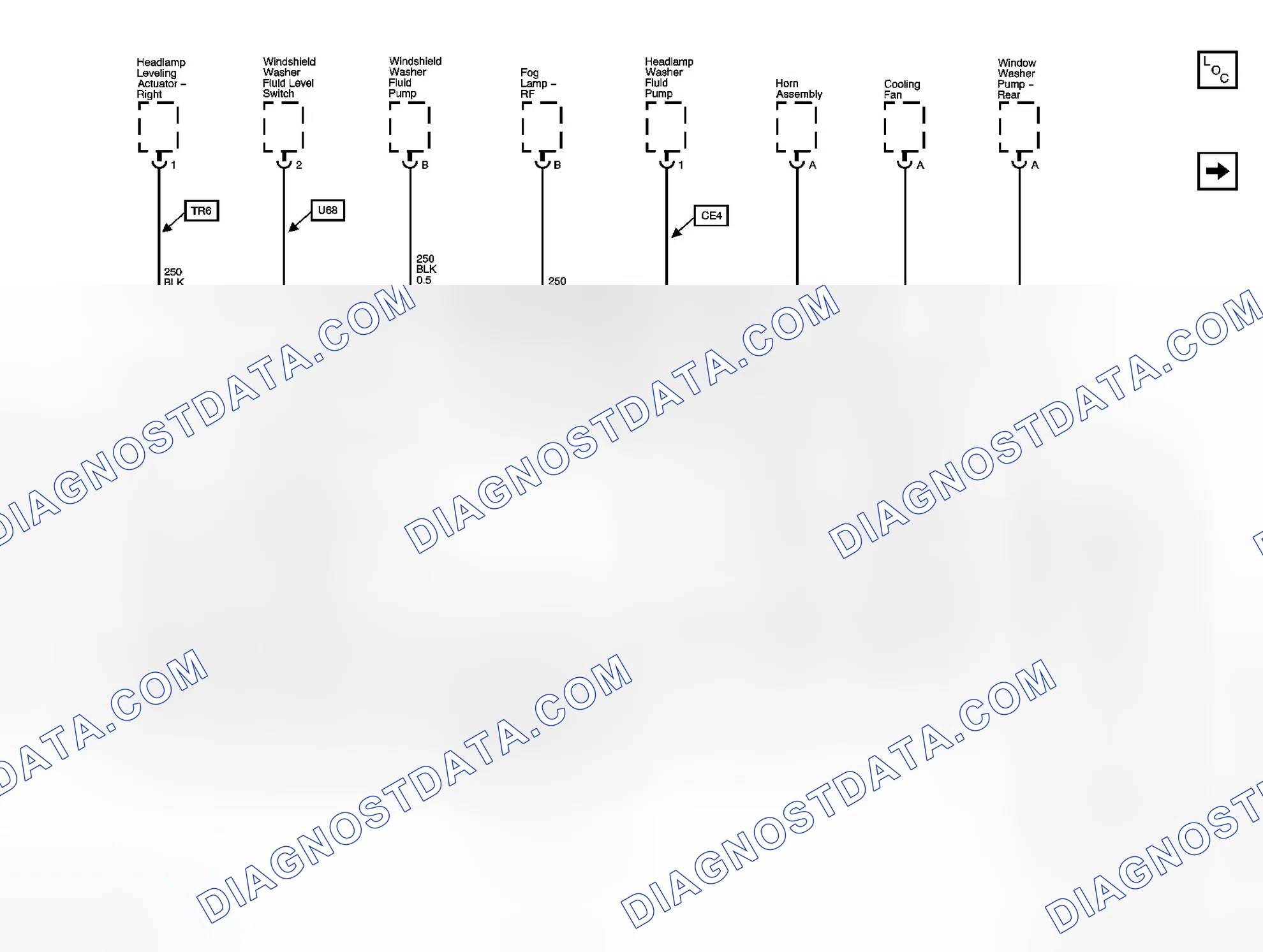 Scheme 17: Ground Distribution Schematics