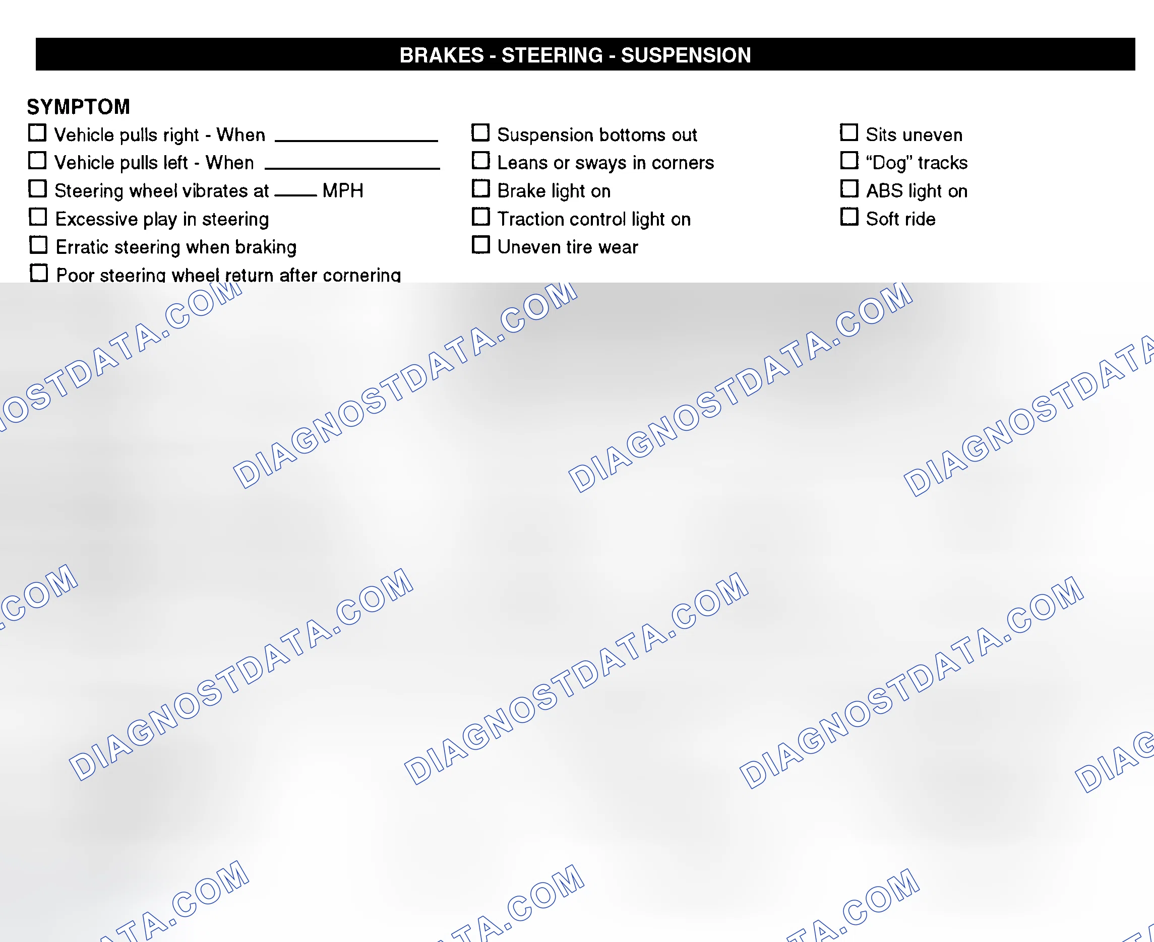 Scheme 7: Brakes, Steering, & Suspension